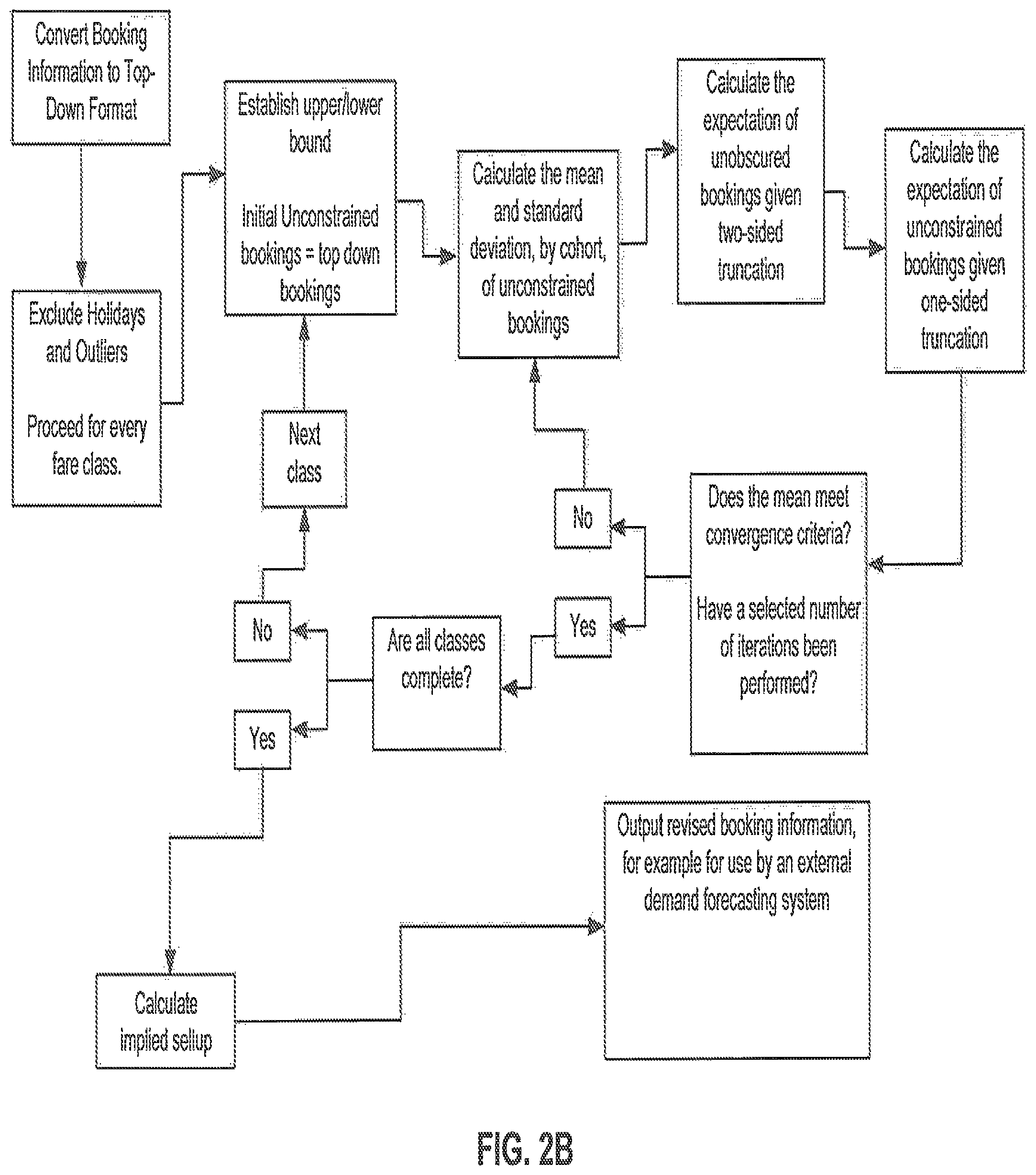 Patent US12361438 Figure 4 – Adjusting seat booking availability