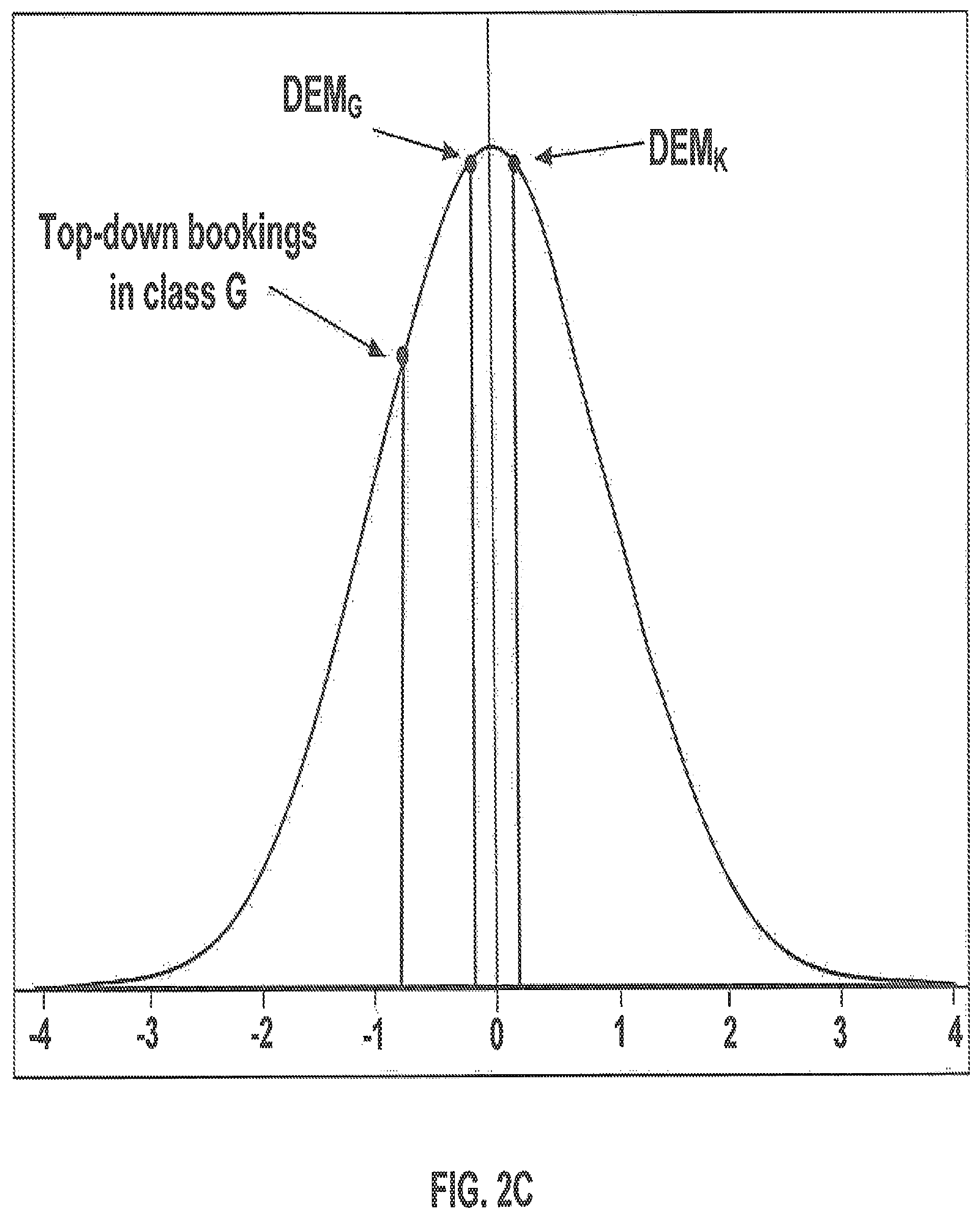Patent US12361438 Figure 5 – Adjusting seat booking availability