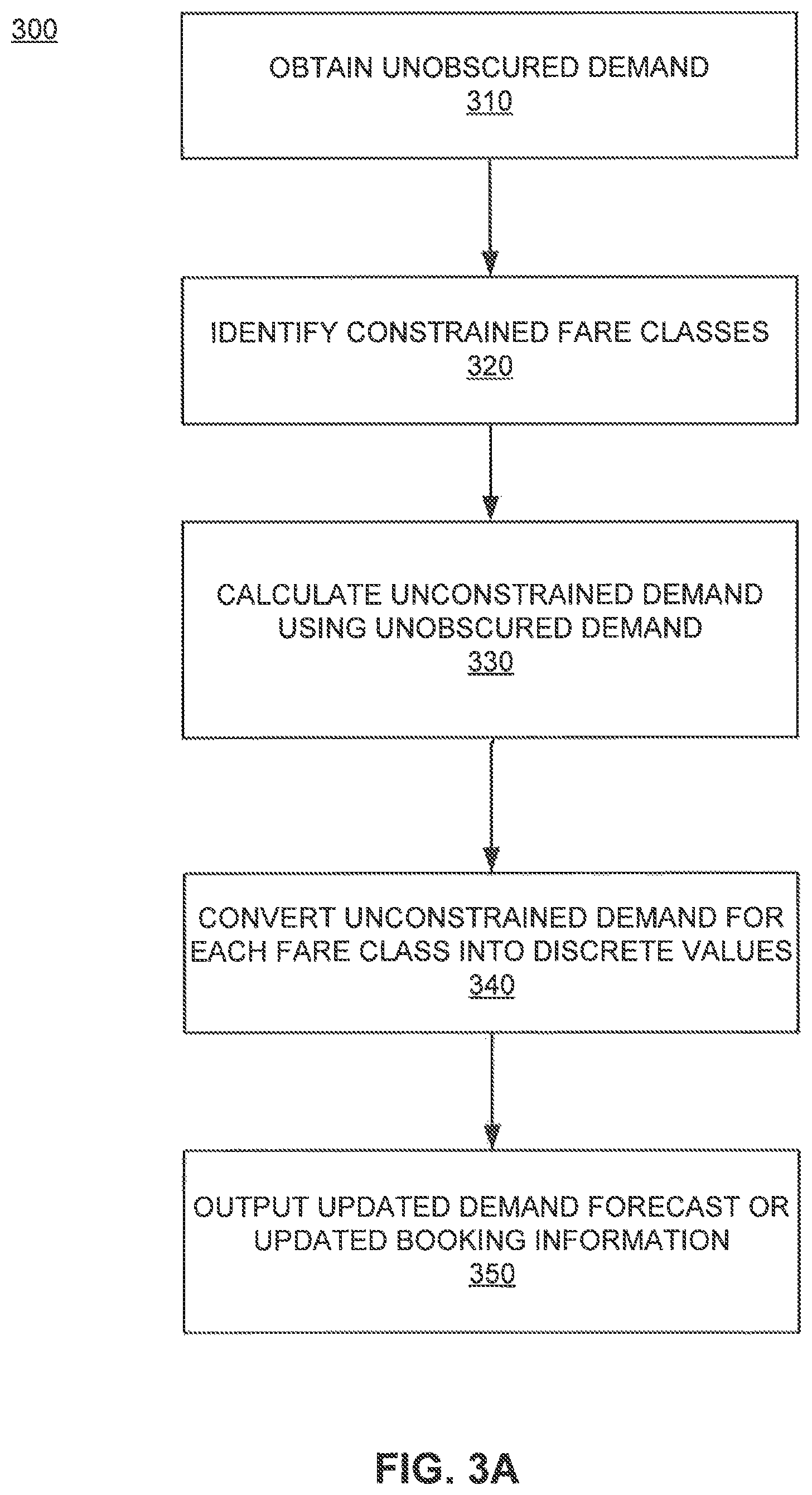 Patent US12361438 Figure 6 – Adjusting seat booking availability