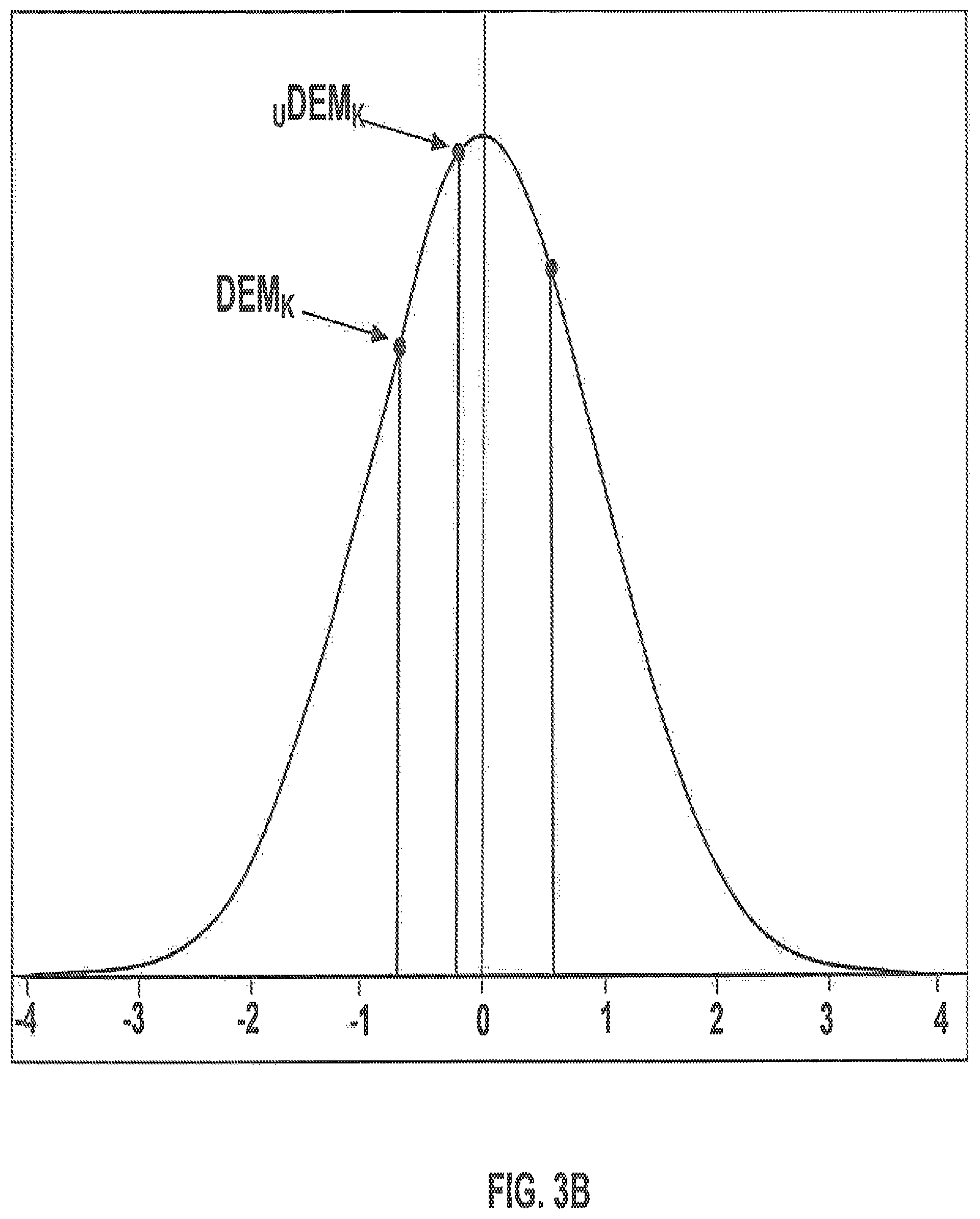 Patent US12361438 Figure 7 – Adjusting seat booking availability