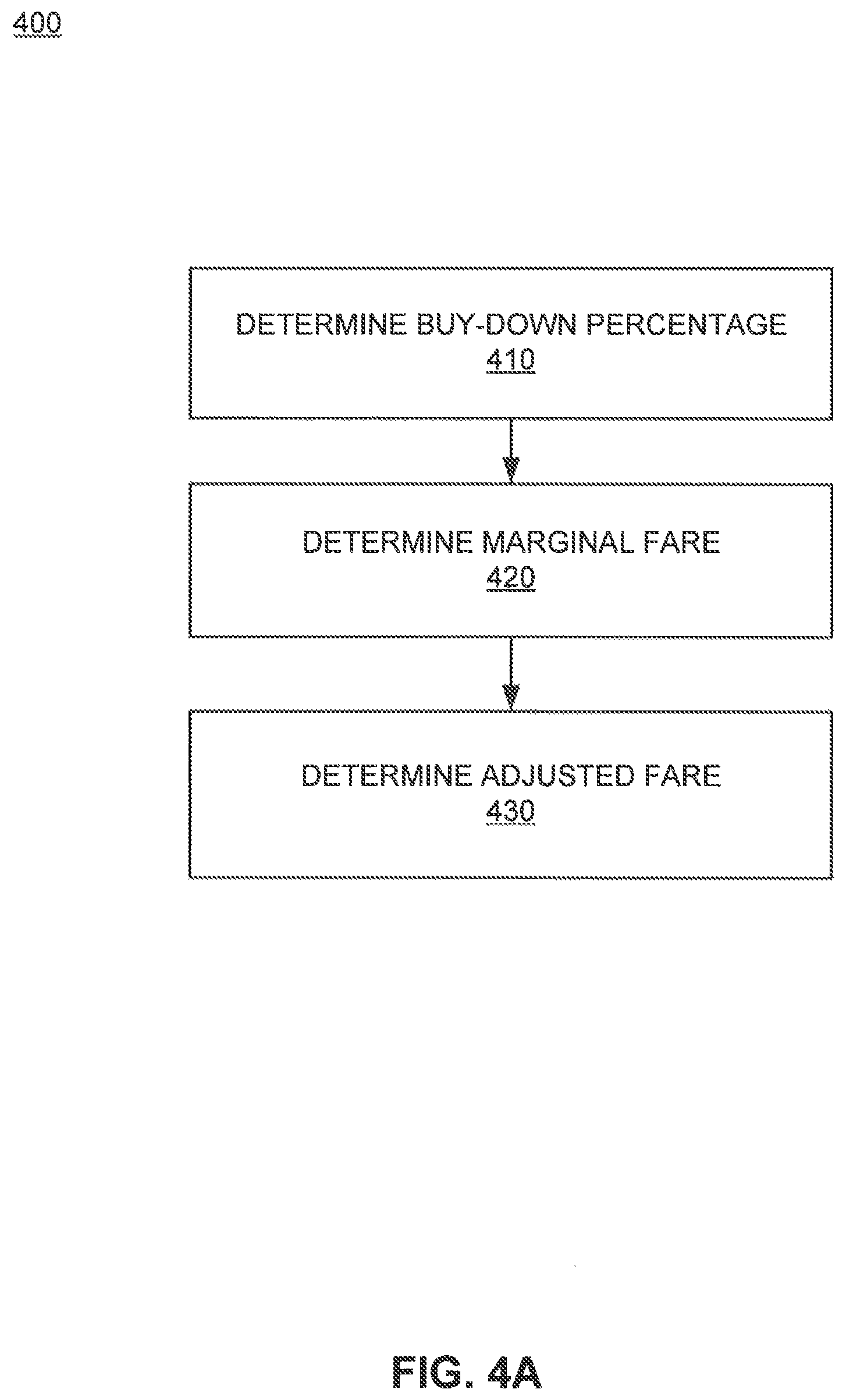 Patent US12361438 Figure 8 – Adjusting seat booking availability