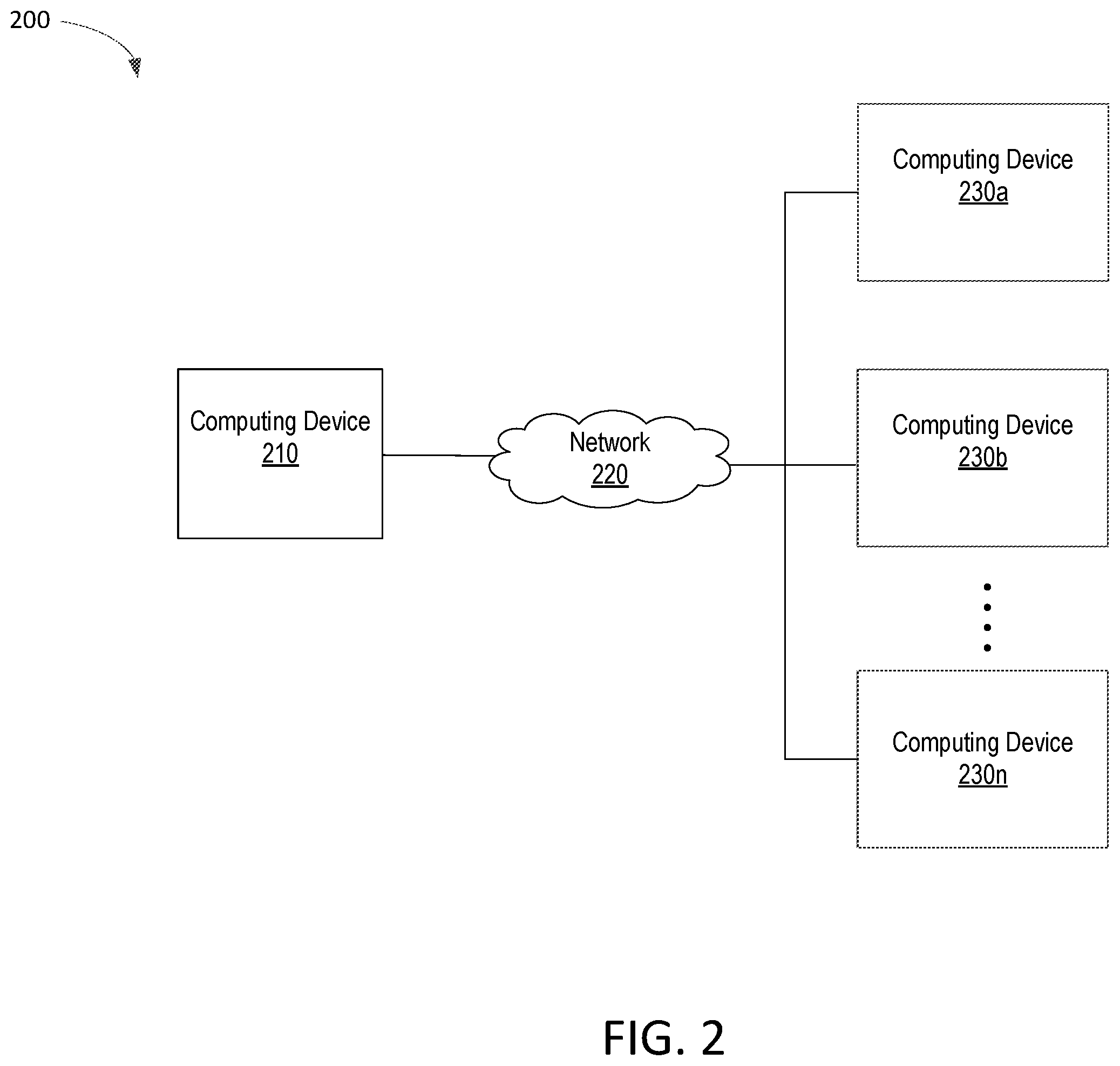 Patent US12361440 Figure 2 – Location determination using anonymous browser data