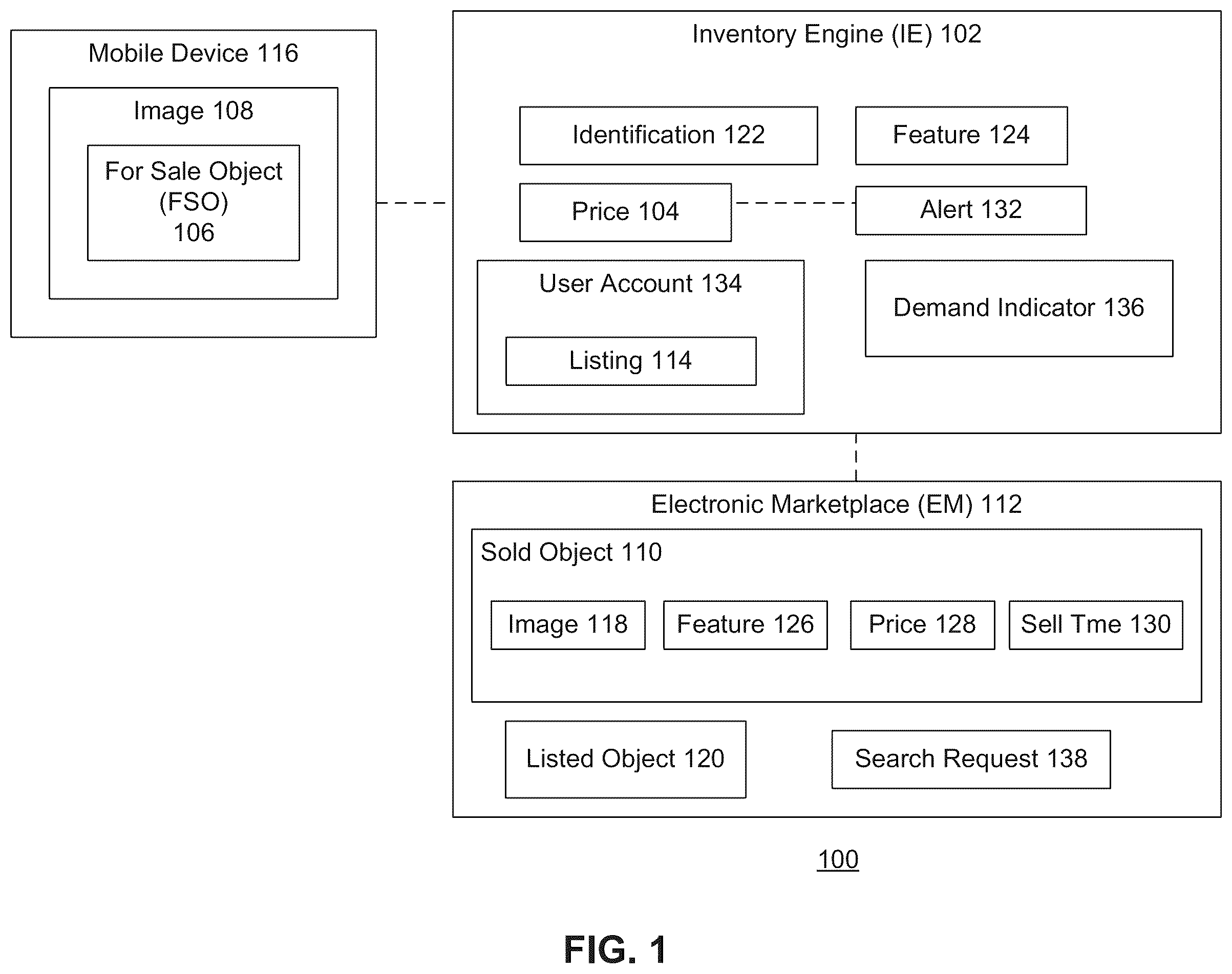 Patent US12361441 Figure 1 – Inventory ingestion, image processing, and market descriptor pricing system
