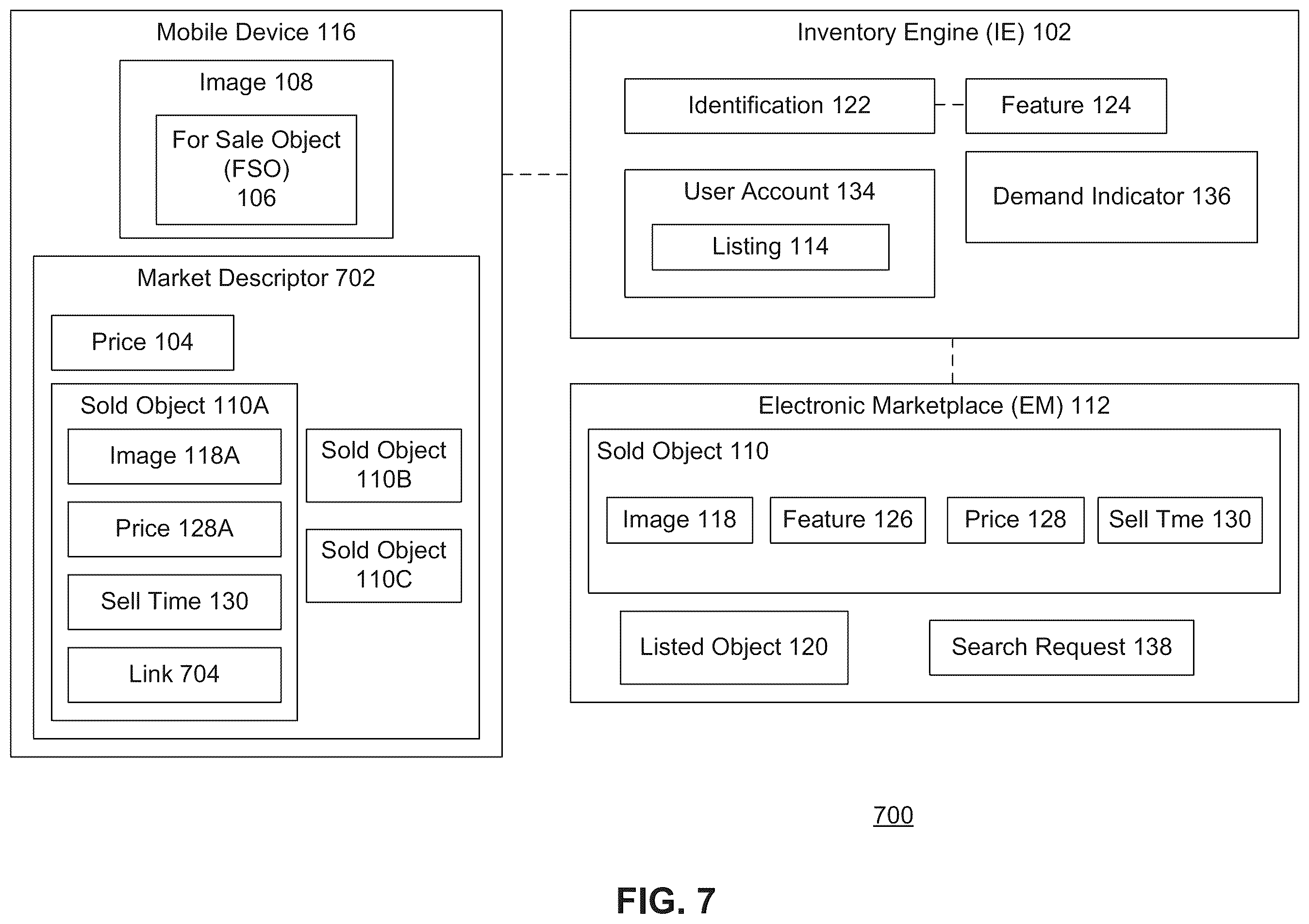 Patent US12361441 Figure 7 – Inventory ingestion, image processing, and market descriptor pricing system