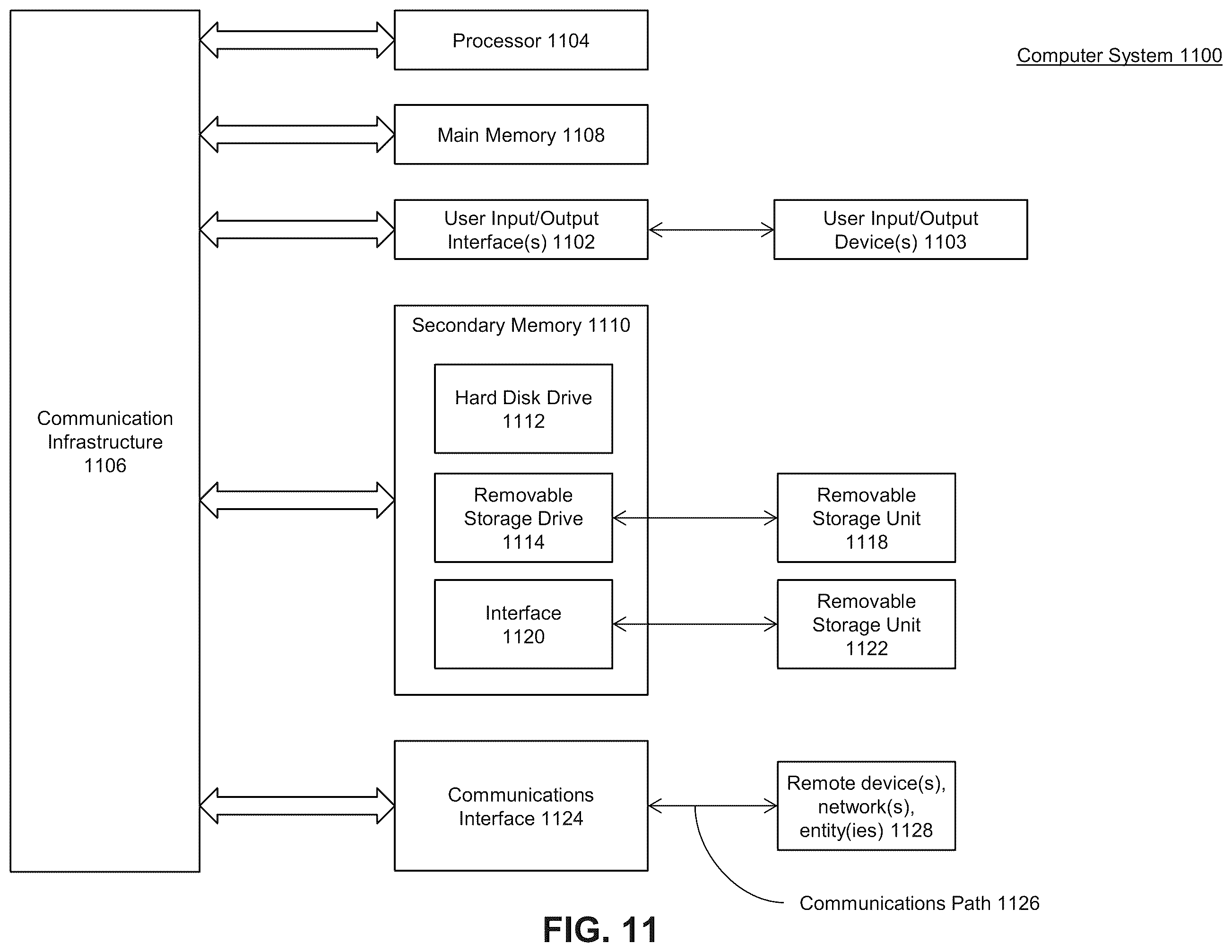 Patent US12361441 Figure 11 – Inventory ingestion, image processing, and market descriptor pricing system