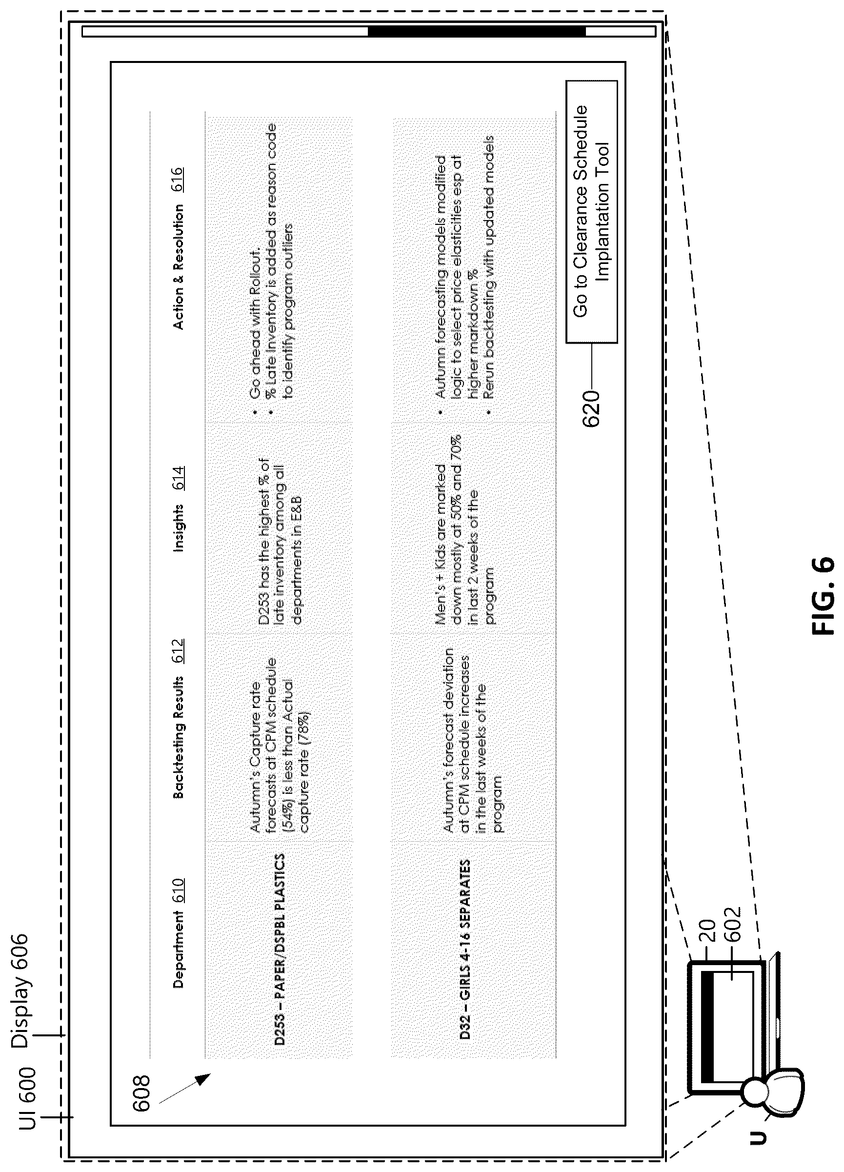 Patent US12361442 Figure 6 – Method and system for managing clearance markdown