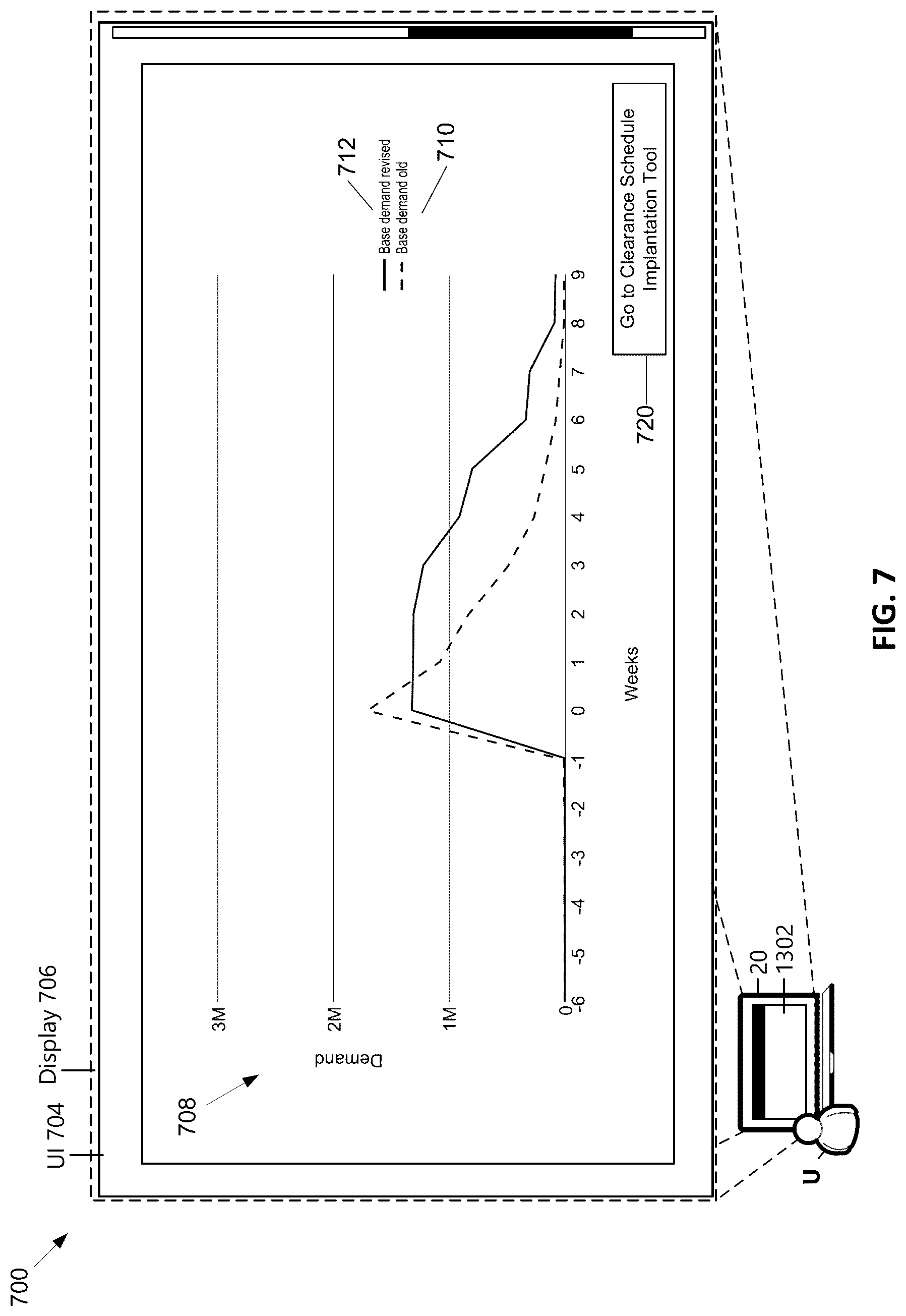 Patent US12361442 Figure 7 – Method and system for managing clearance markdown