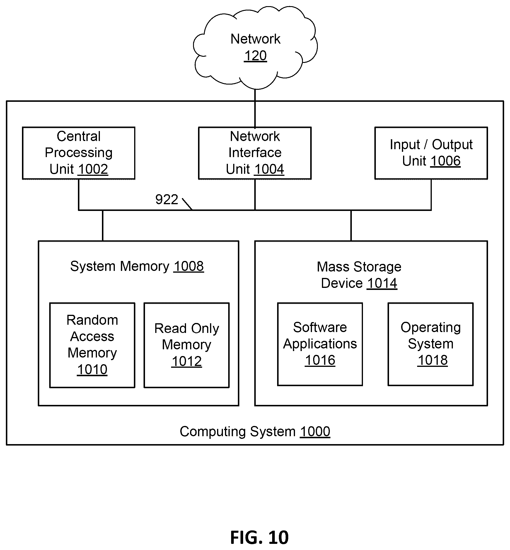 Patent US12361442 Figure 10 – Method and system for managing clearance markdown