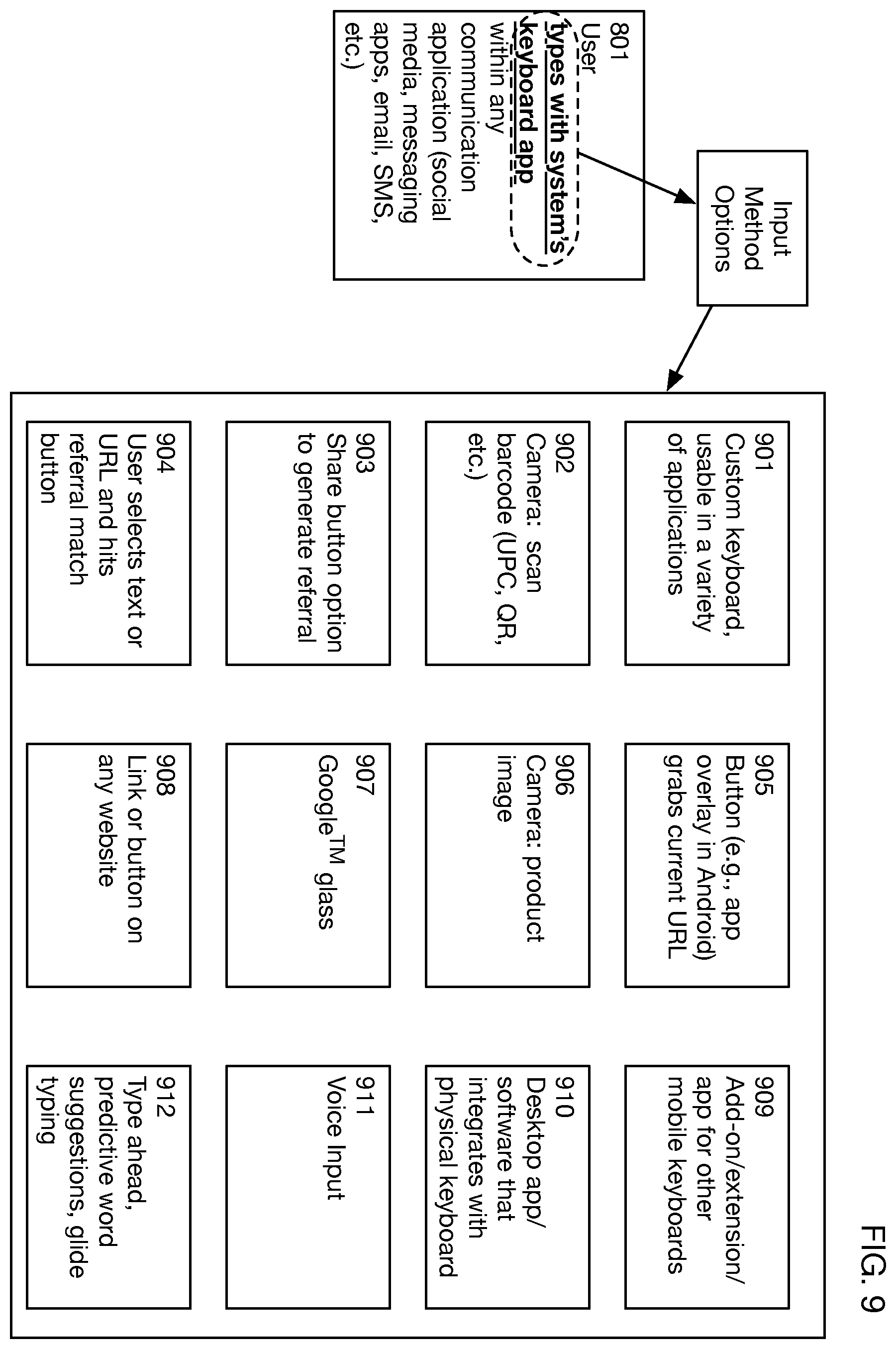 Patent US12361443 Figure 11 – System that activates monetization and applies a payment method