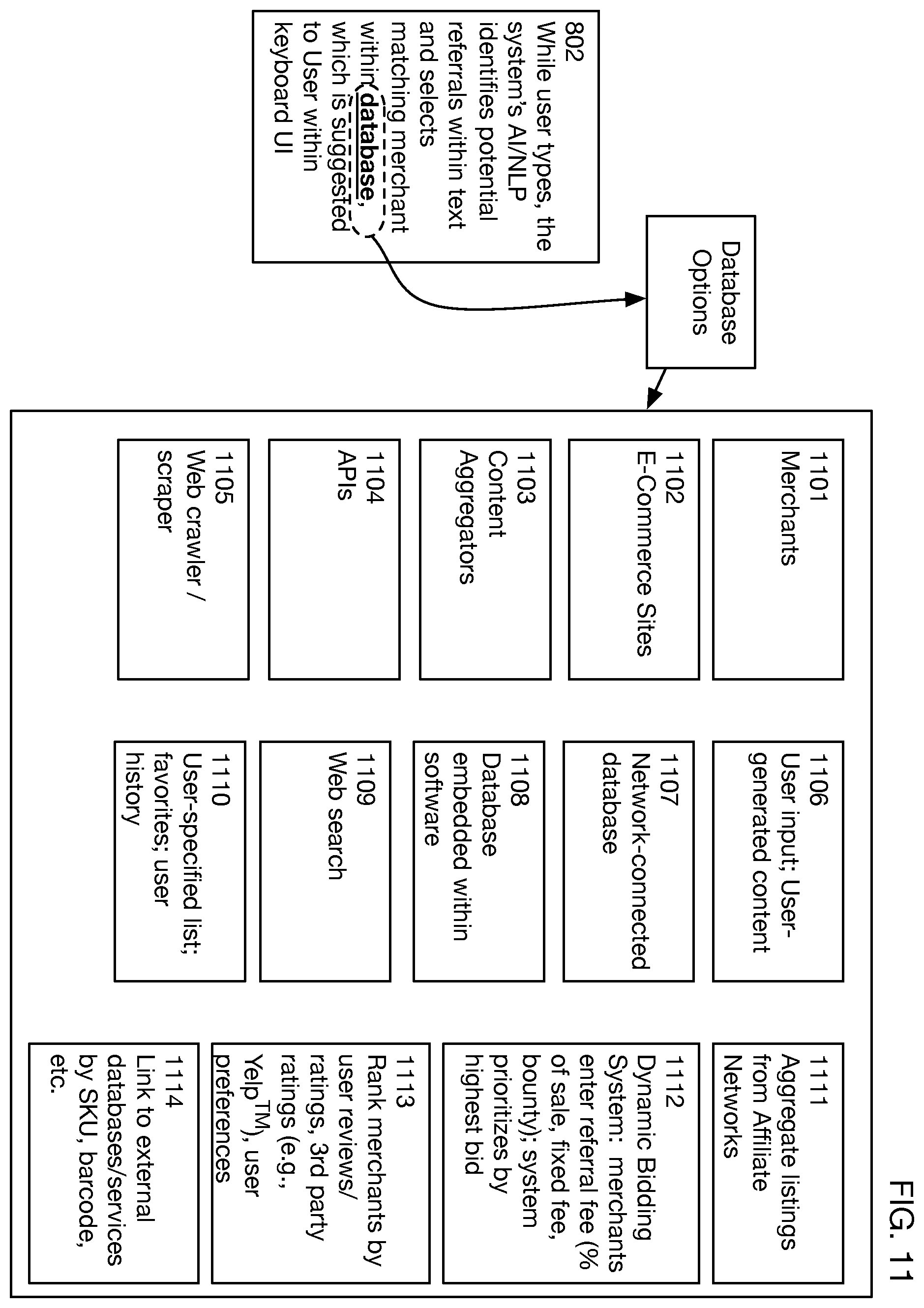 Patent US12361443 Figure 13 – System that activates monetization and applies a payment method