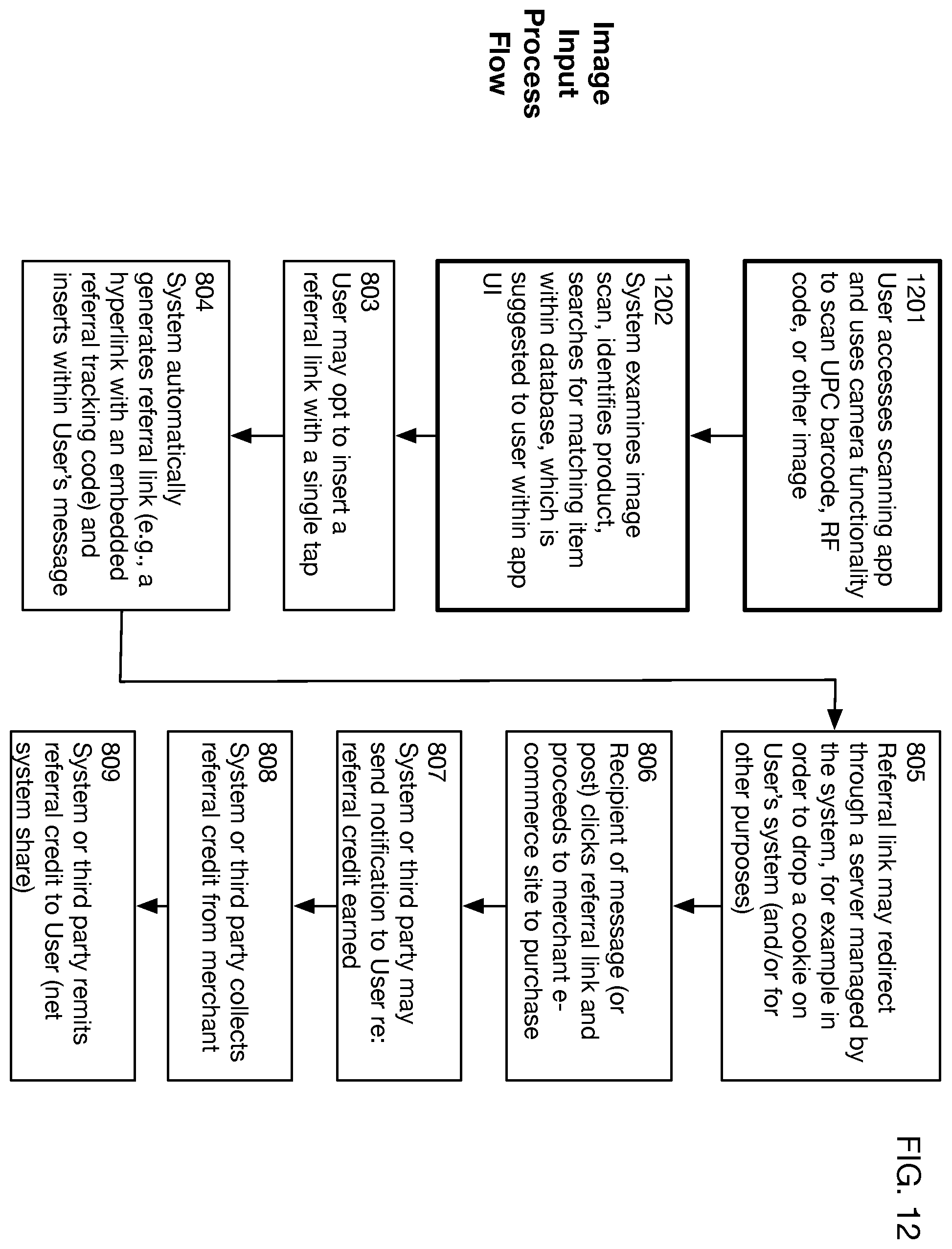 Patent US12361443 Figure 14 – System that activates monetization and applies a payment method