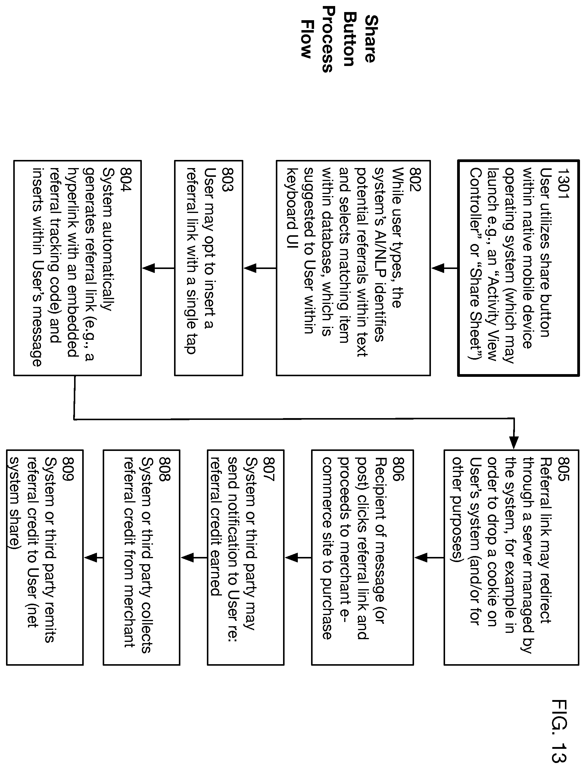 Patent US12361443 Figure 15 – System that activates monetization and applies a payment method