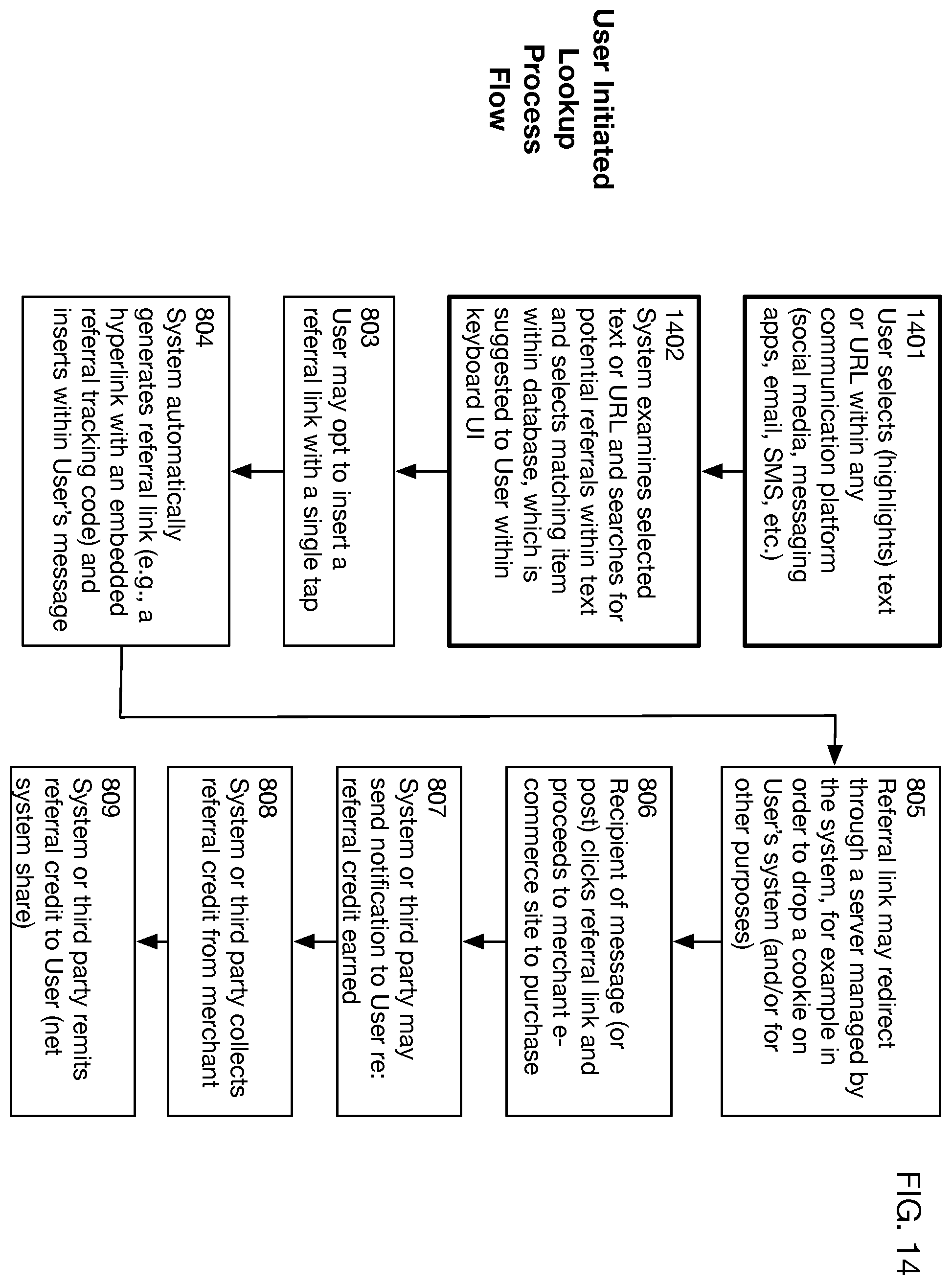 Patent US12361443 Figure 16 – System that activates monetization and applies a payment method