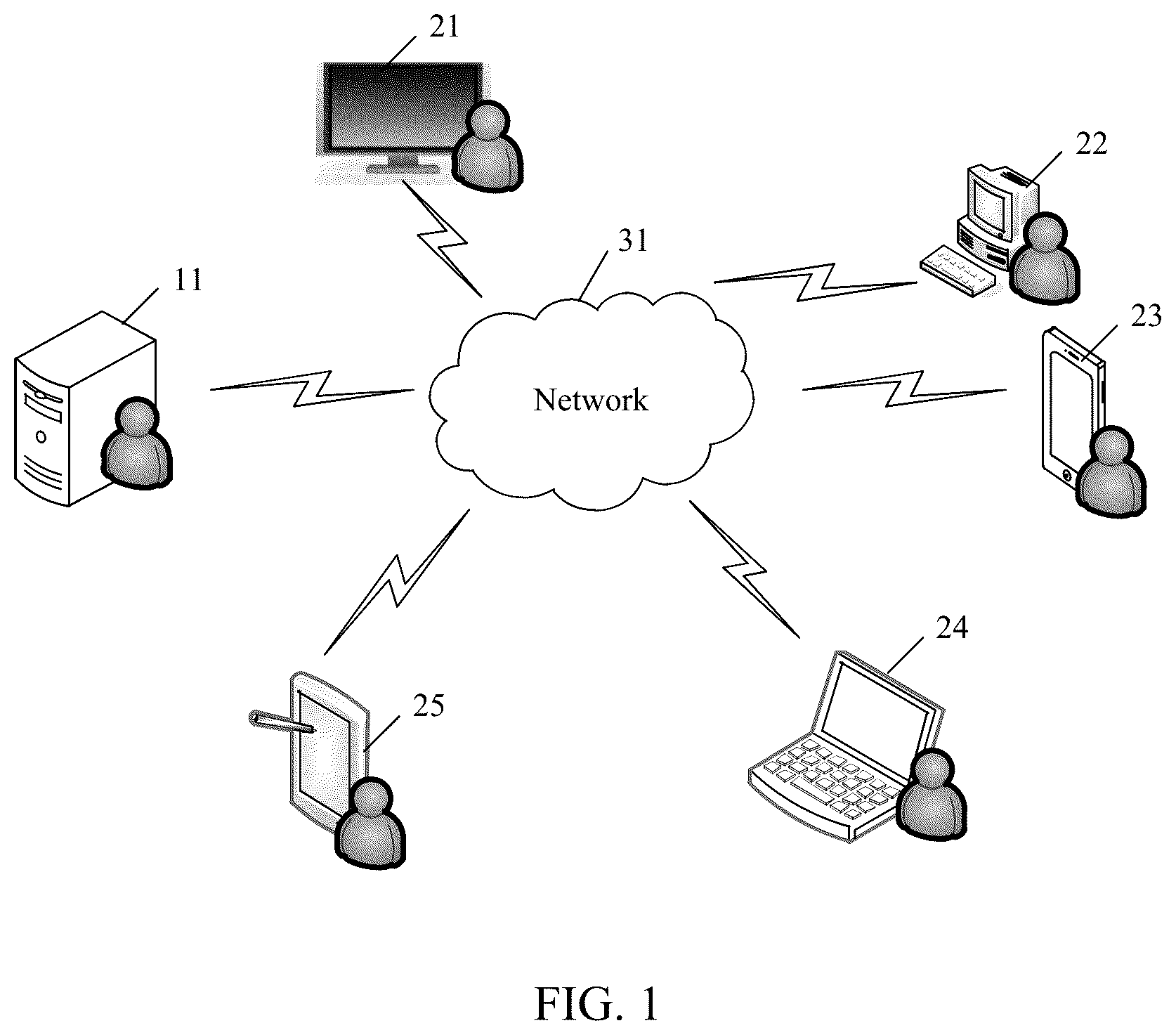 Patent US12361444 Figure 1 – Information processing method, server, first terminal, and computer storage medium