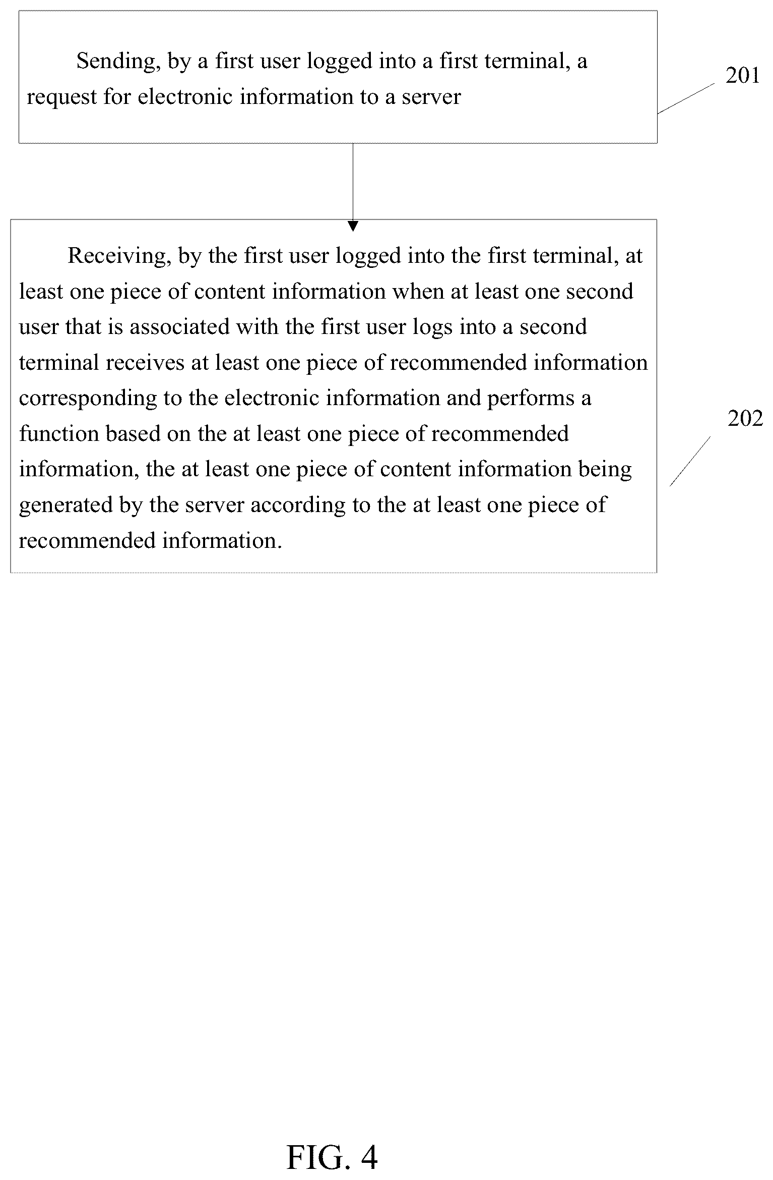 Patent US12361444 Figure 4 – Information processing method, server, first terminal, and computer storage medium