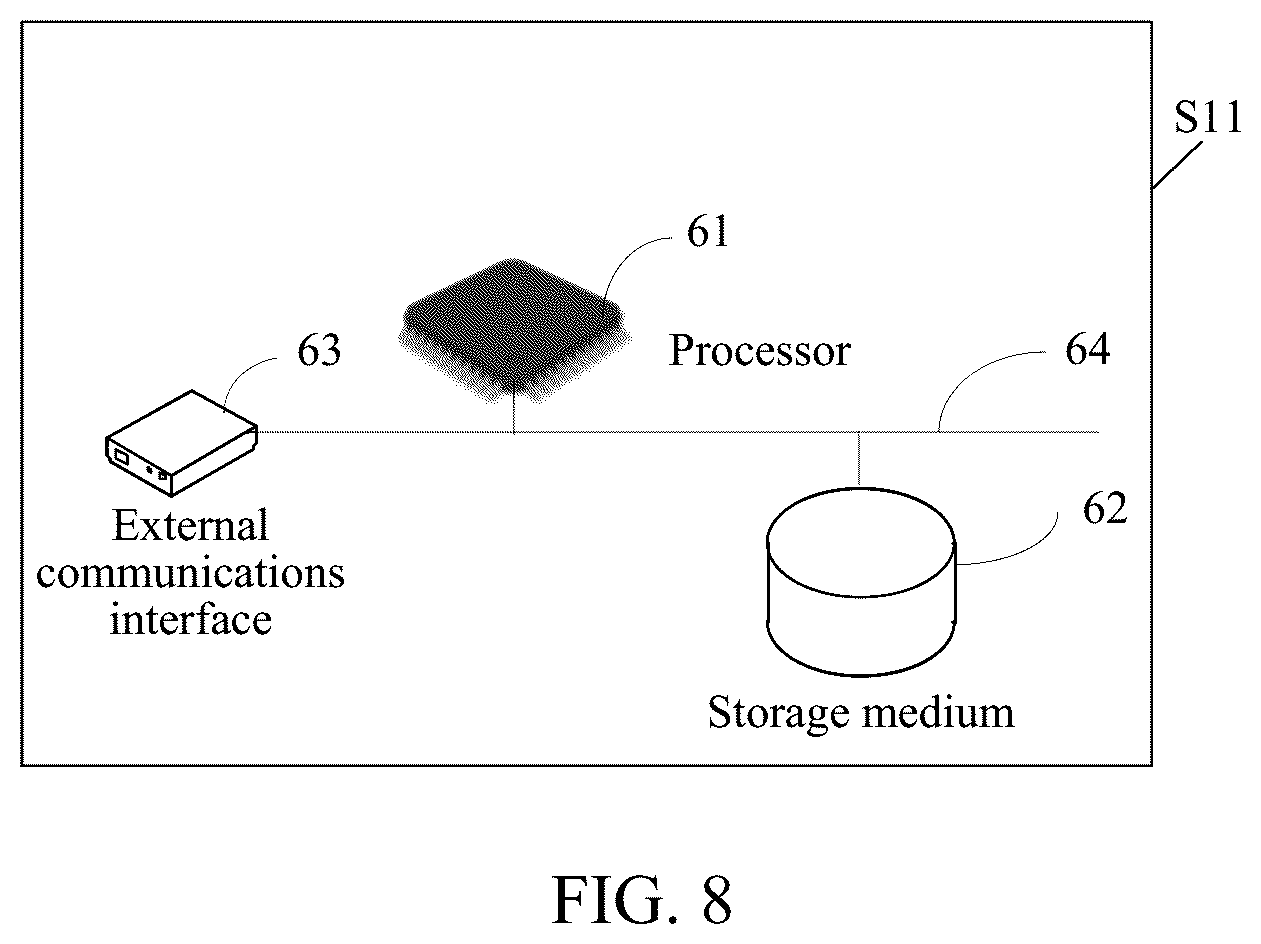 Patent US12361444 Figure 7 – Information processing method, server, first terminal, and computer storage medium