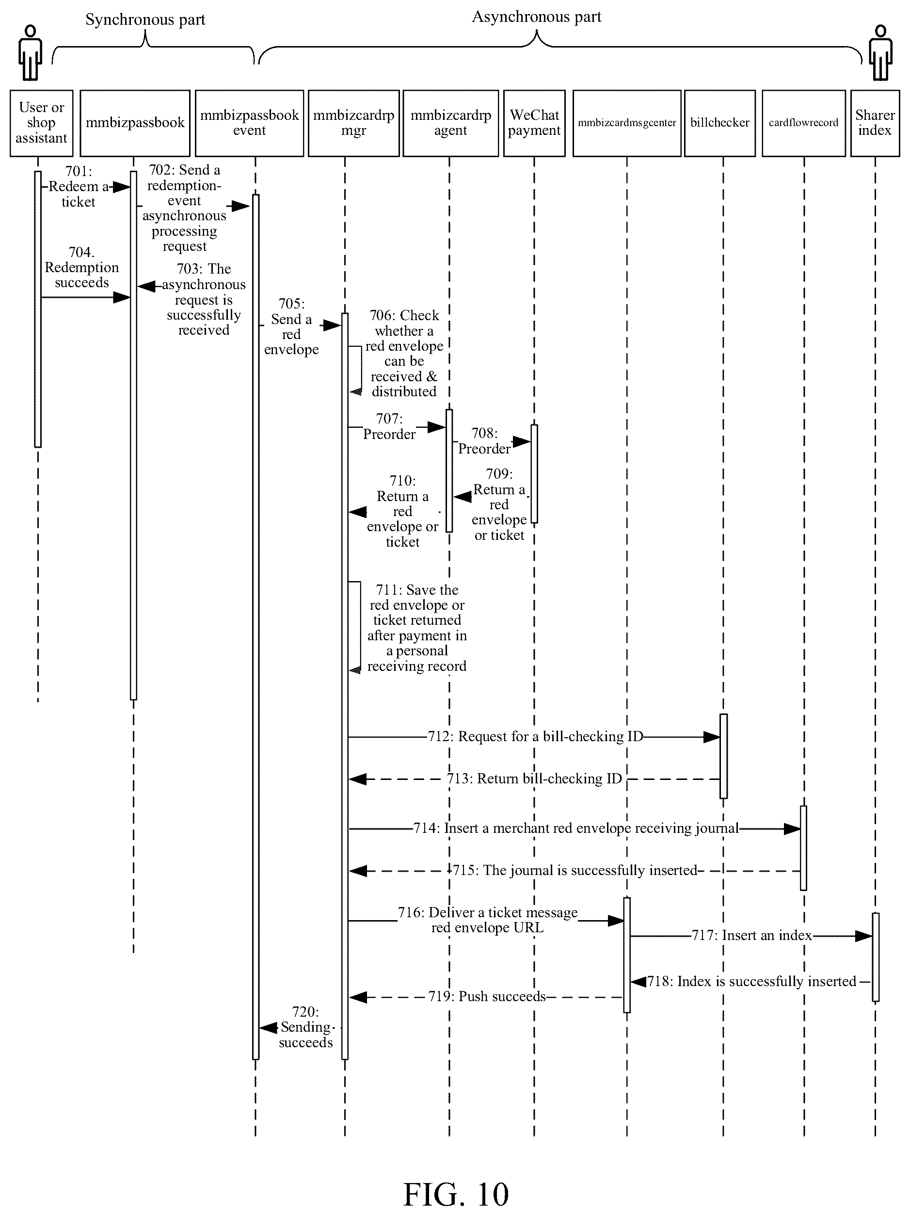 Patent US12361444 Figure 9 – Information processing method, server, first terminal, and computer storage medium