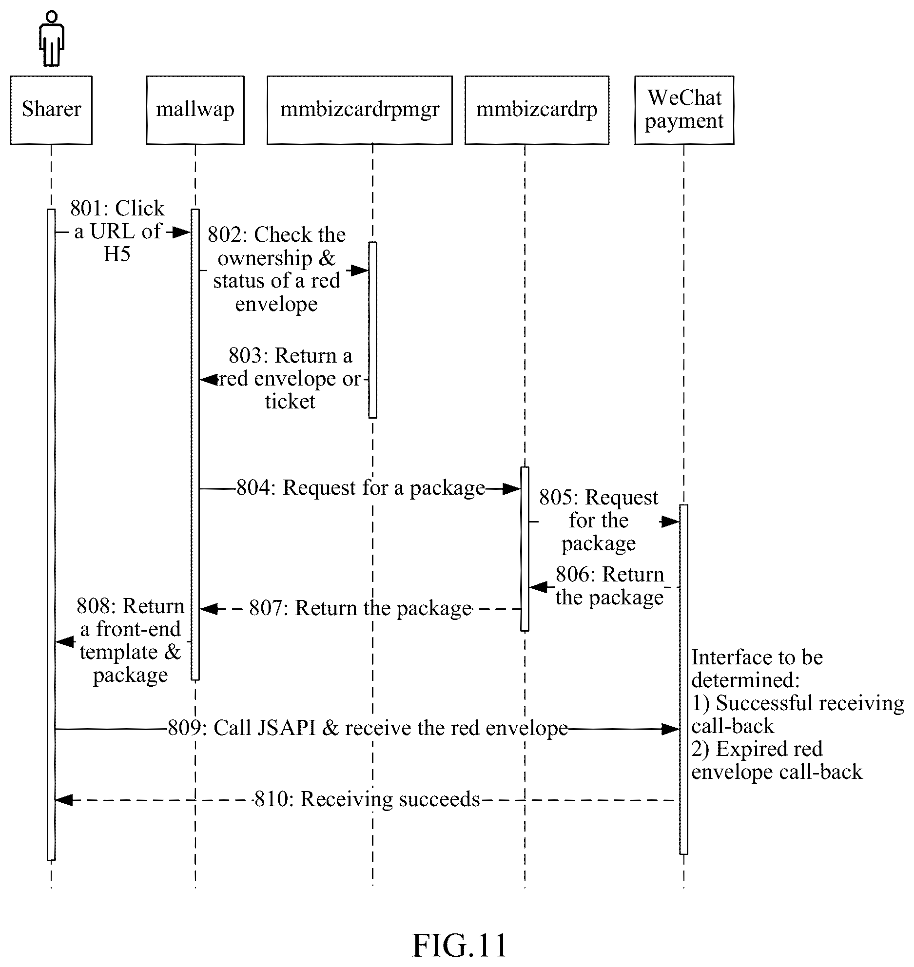 Patent US12361444 Figure 10 – Information processing method, server, first terminal, and computer storage medium