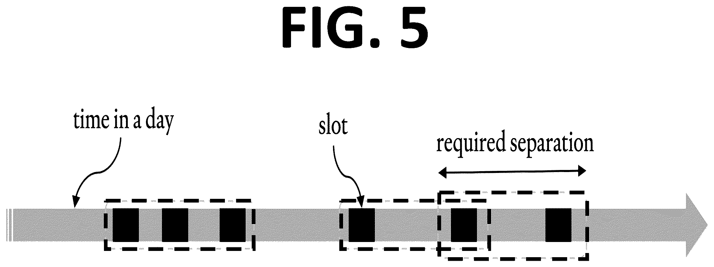 Patent US12361445 Figure 5 – Systems and methods of log optimization for television advertisements