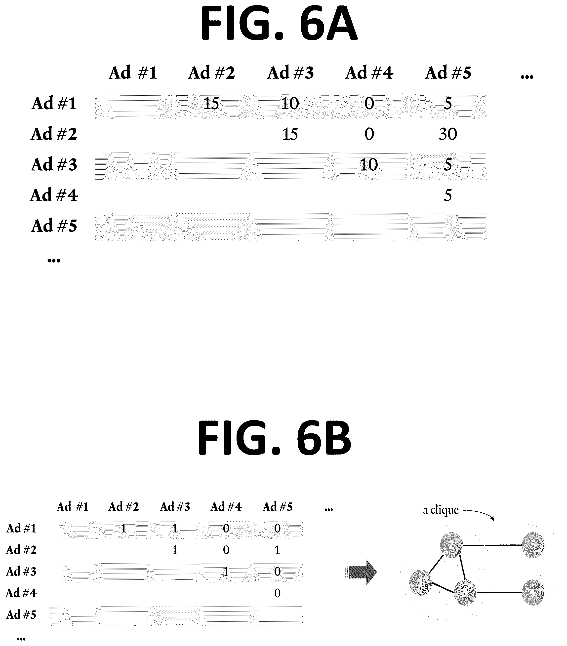 Patent US12361445 Figure 6 – Systems and methods of log optimization for television advertisements