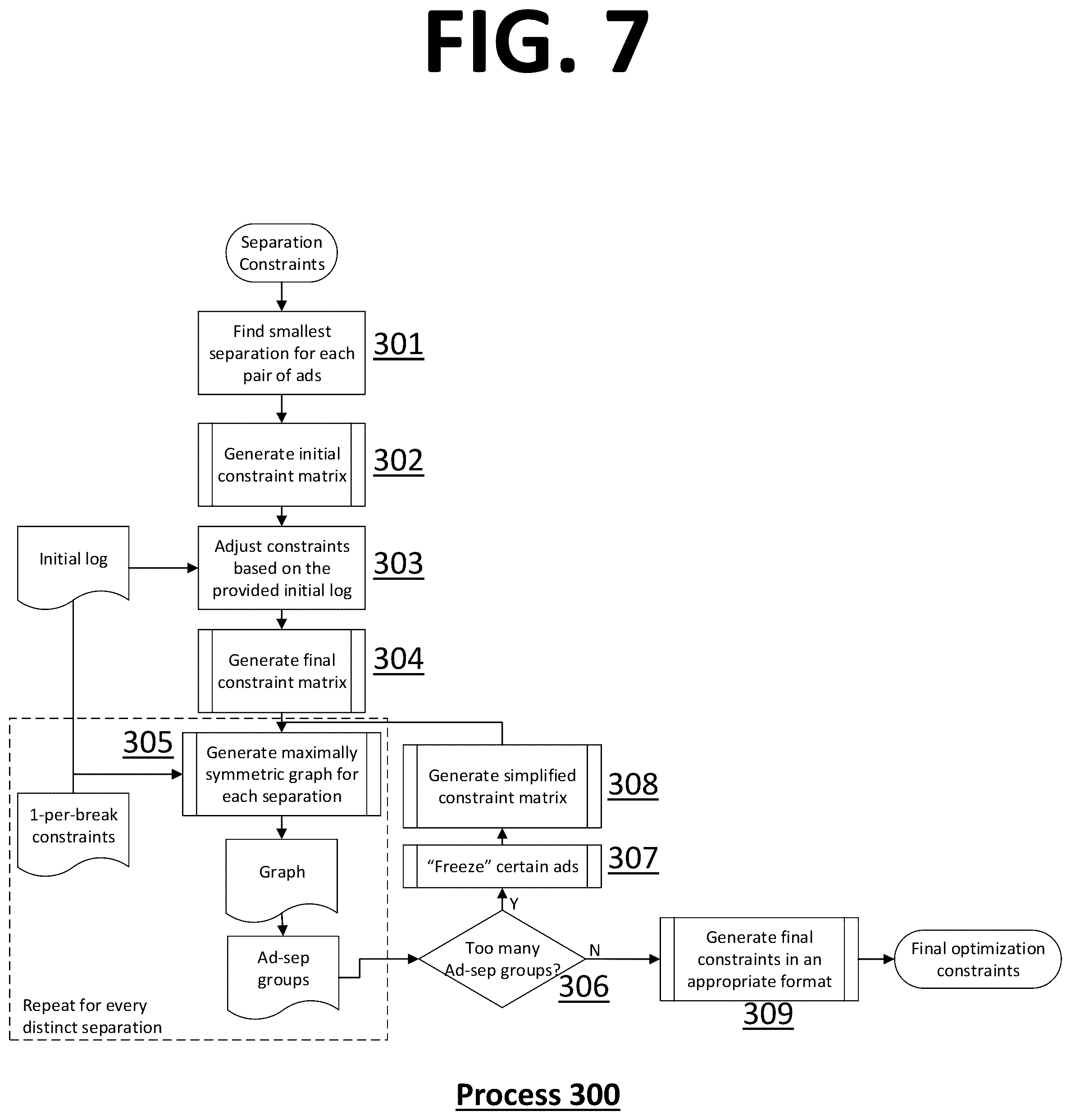 Patent US12361445 Figure 7 – Systems and methods of log optimization for television advertisements