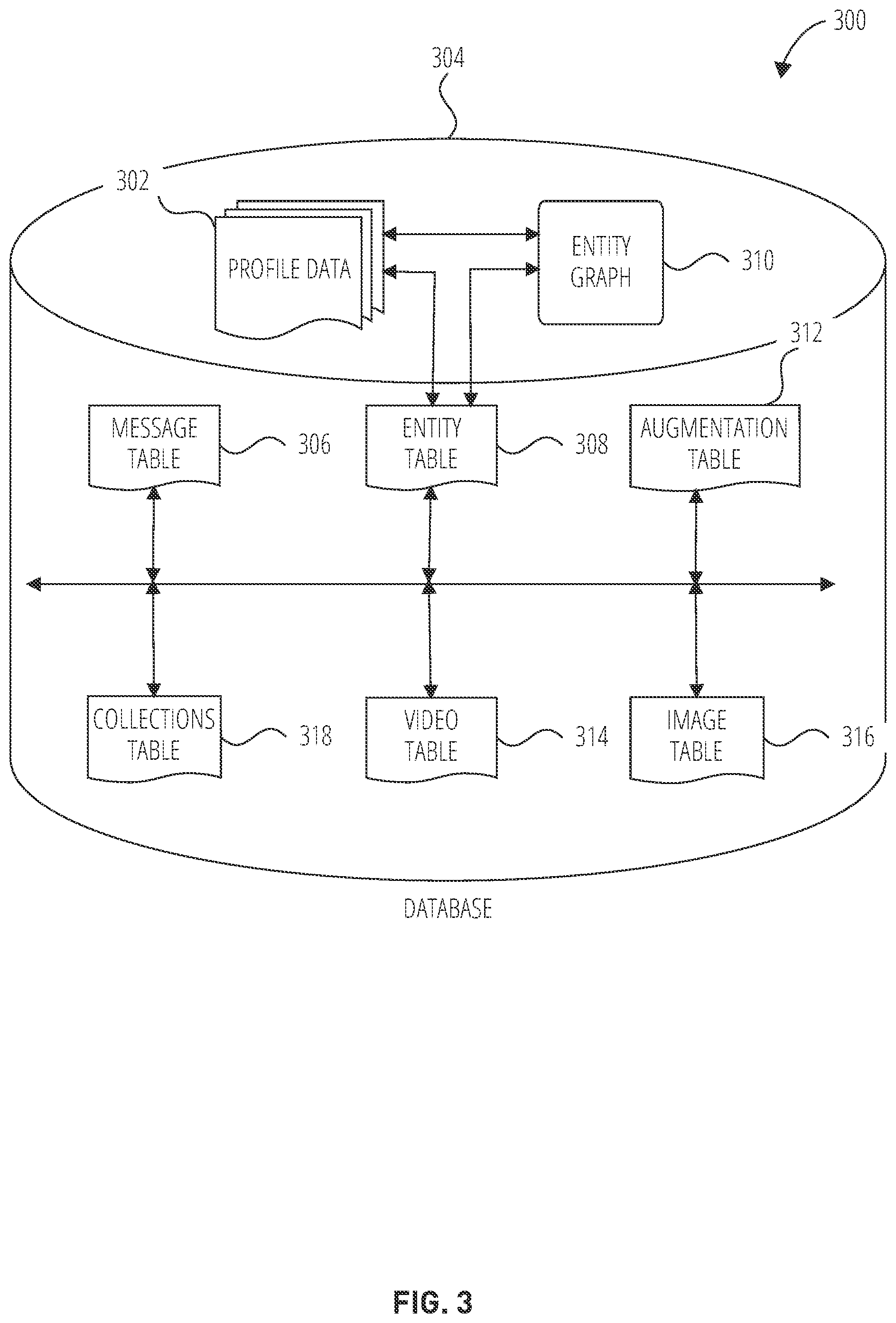 Patent US12361446 Figure 3 – Lift reporting system