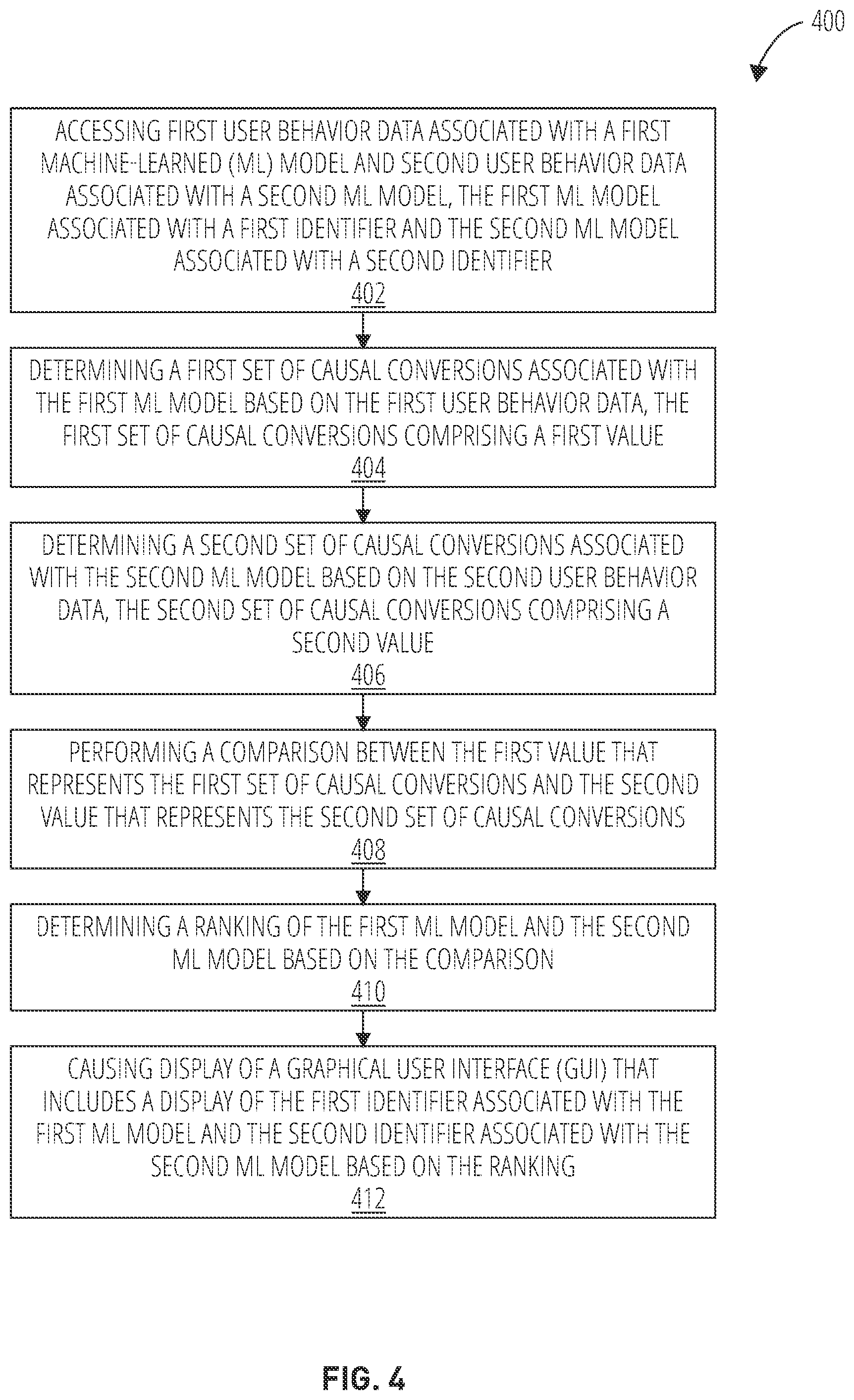 Patent US12361446 Figure 4 – Lift reporting system