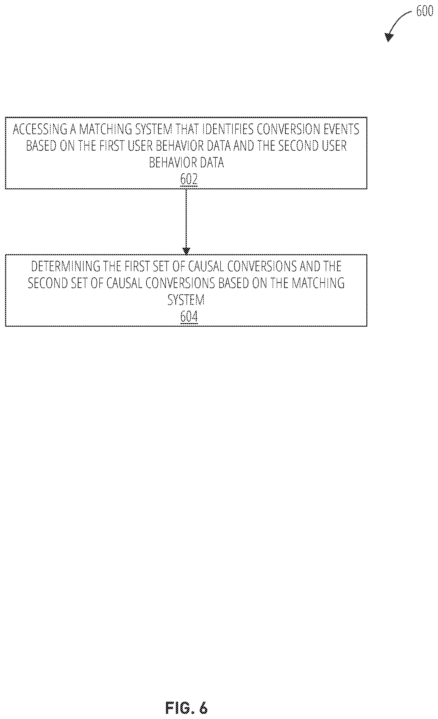 Patent US12361446 Figure 6 – Lift reporting system
