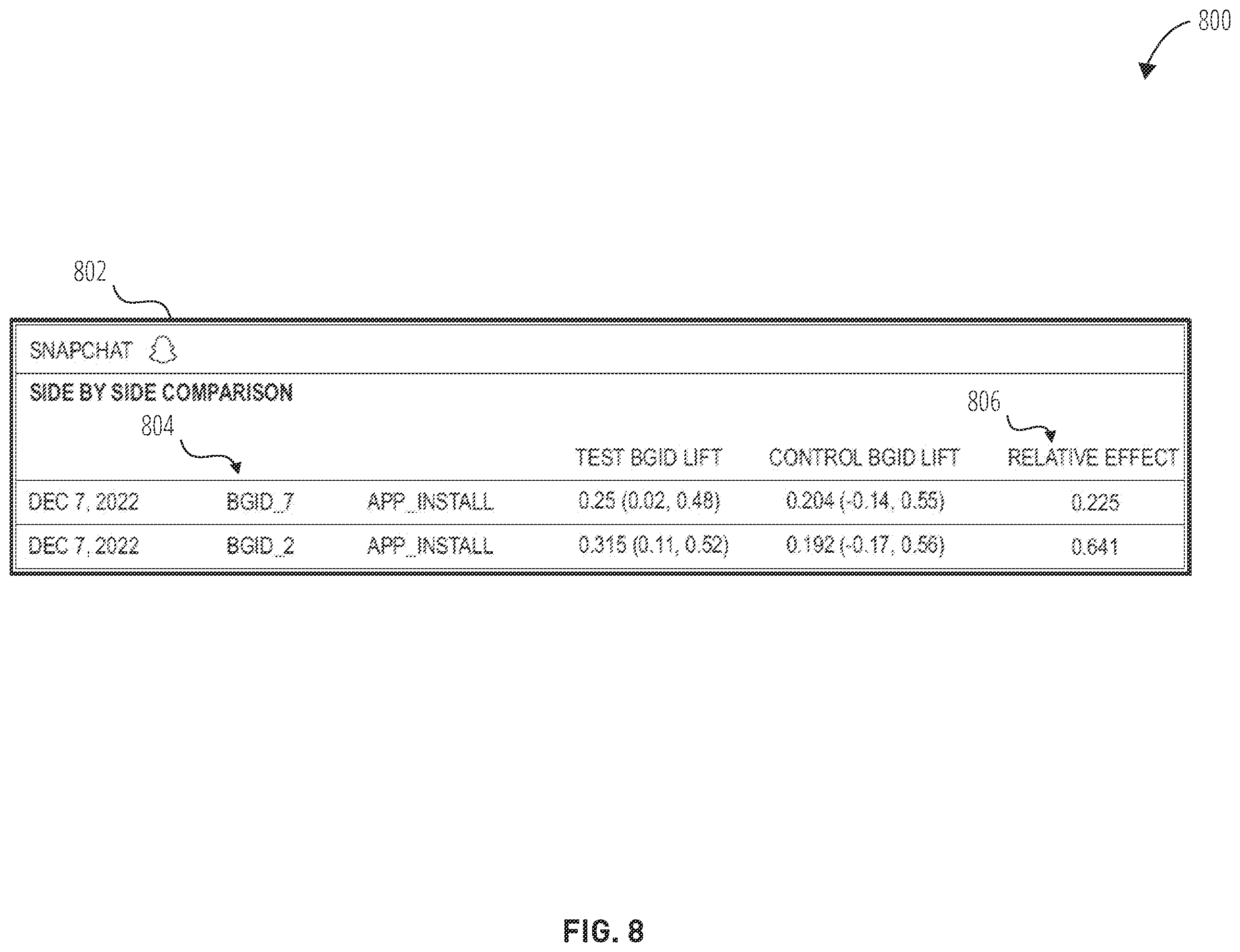 Patent US12361446 Figure 8 – Lift reporting system