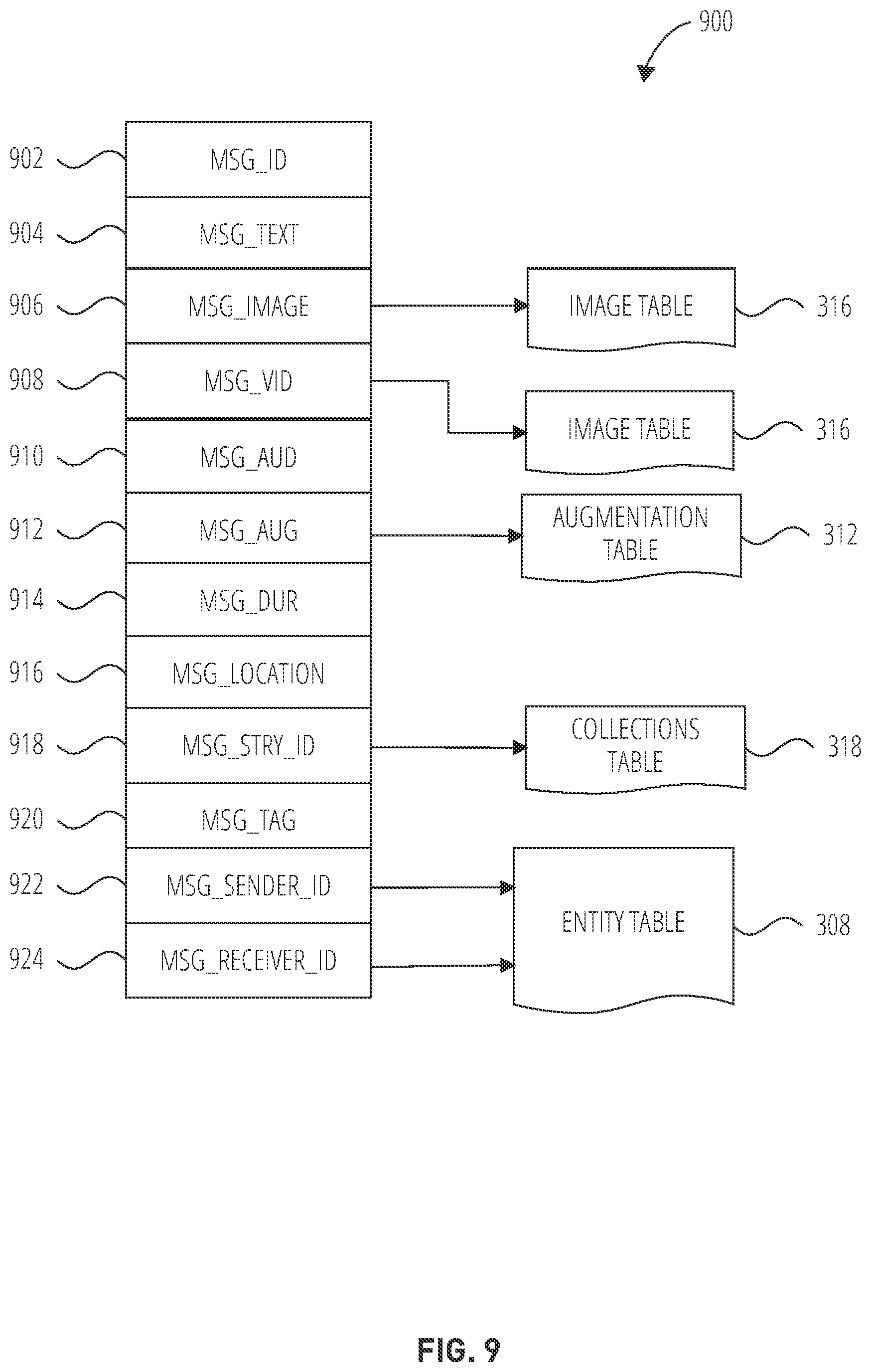Patent US12361446 Figure 9 – Lift reporting system