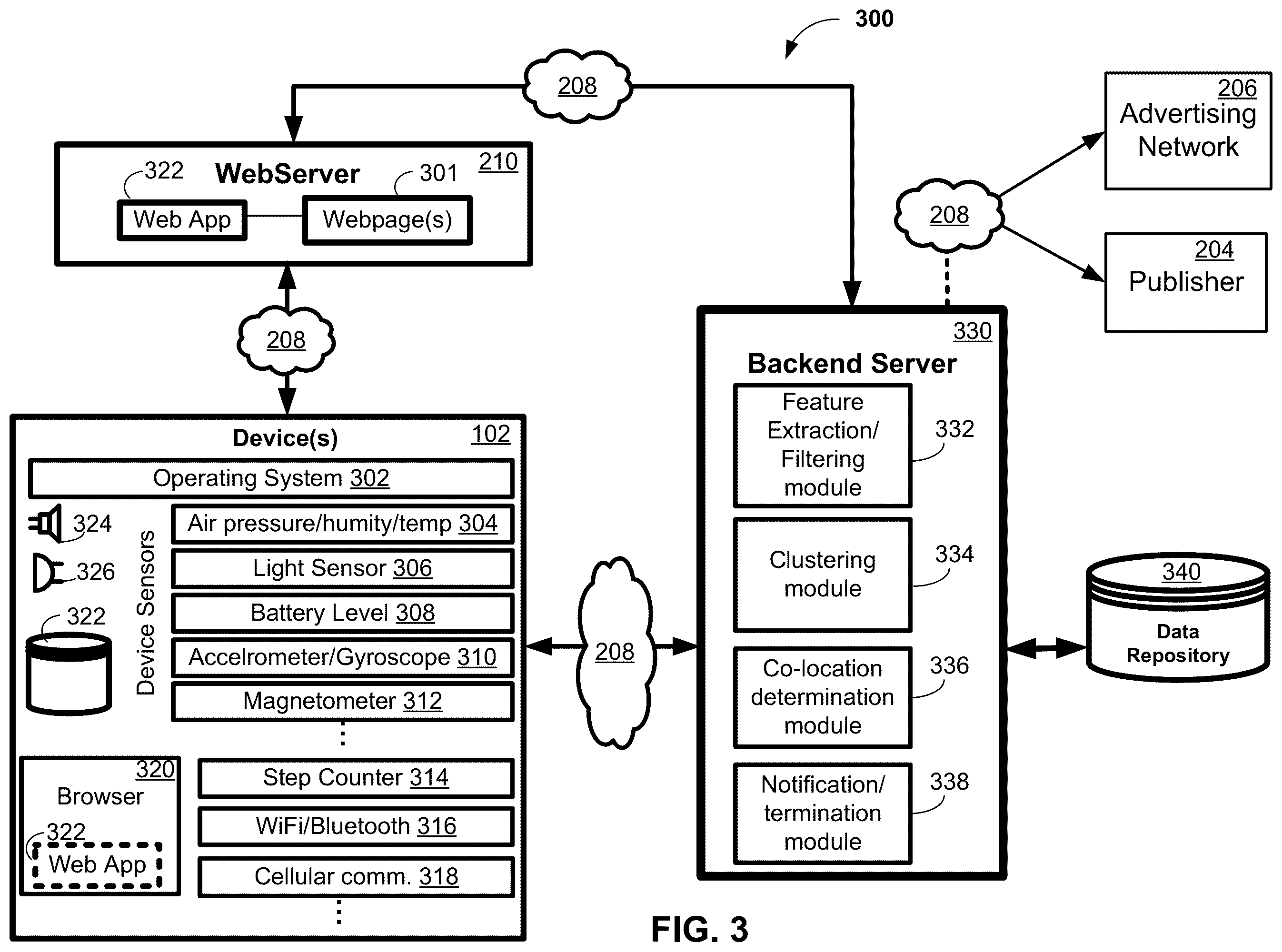 Patent US12361447 Figure 3 – Systems and methods for detecting and mitigating click farm fraud