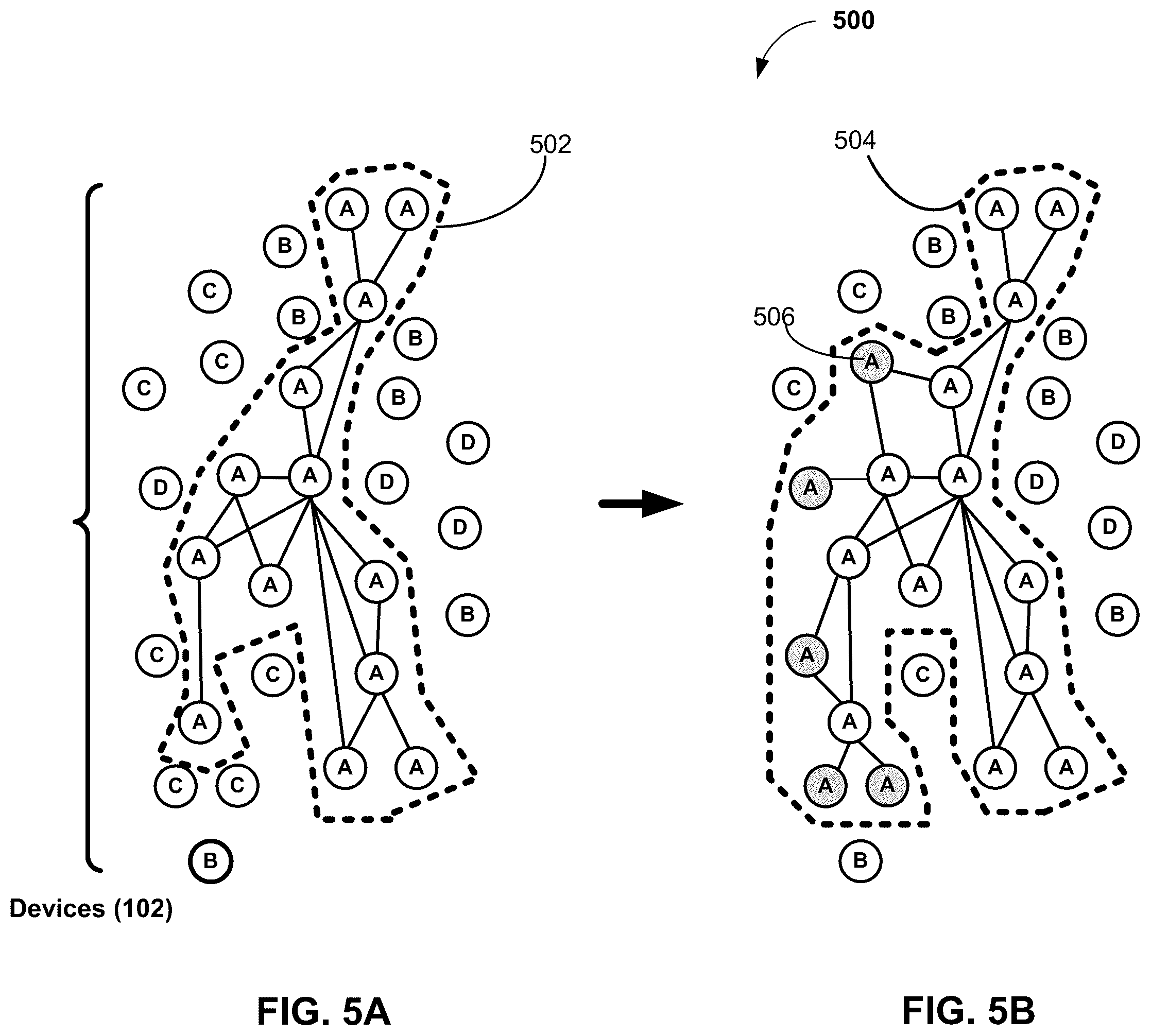 Patent US12361447 Figure 5 – Systems and methods for detecting and mitigating click farm fraud