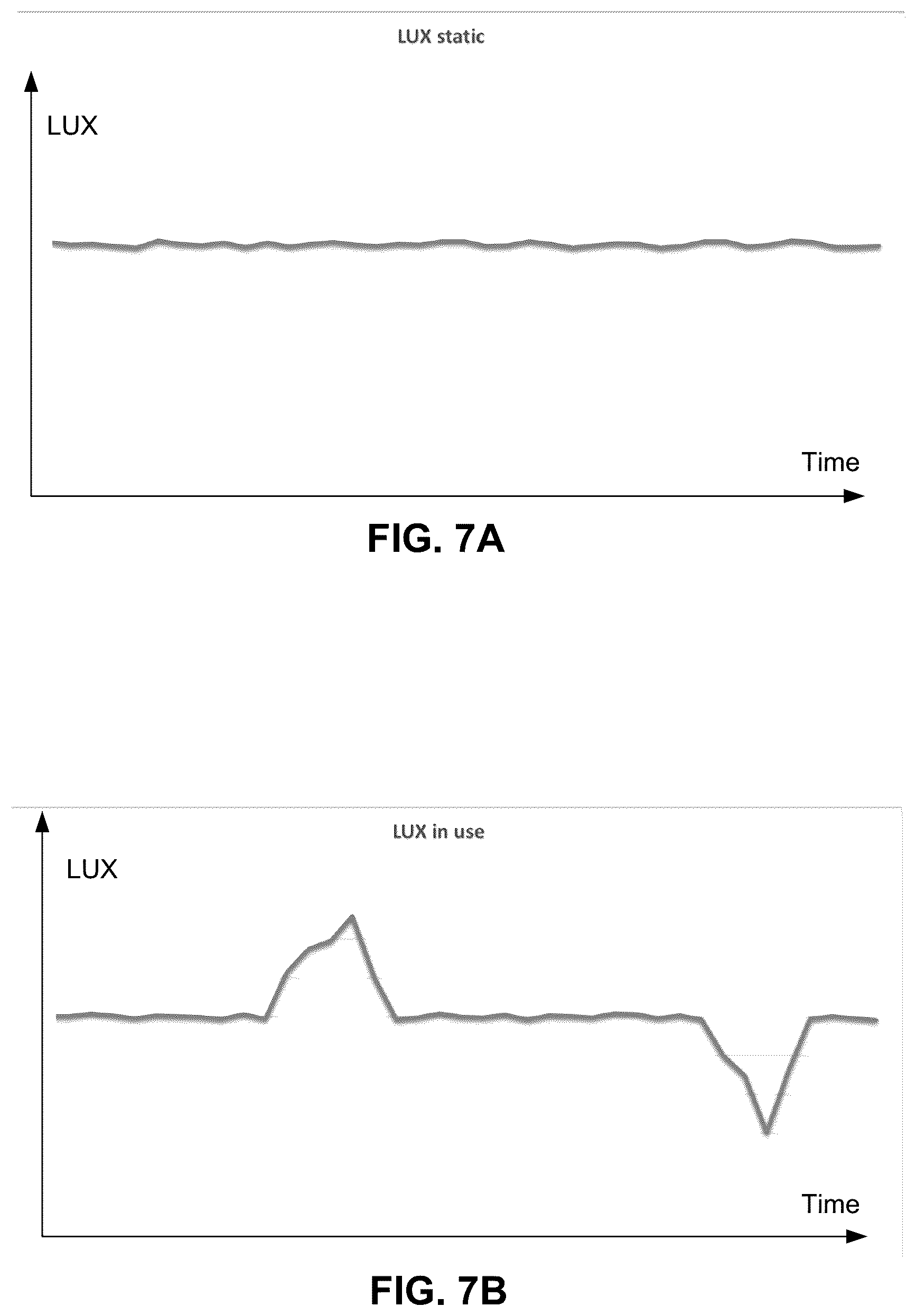 Patent US12361447 Figure 7 – Systems and methods for detecting and mitigating click farm fraud