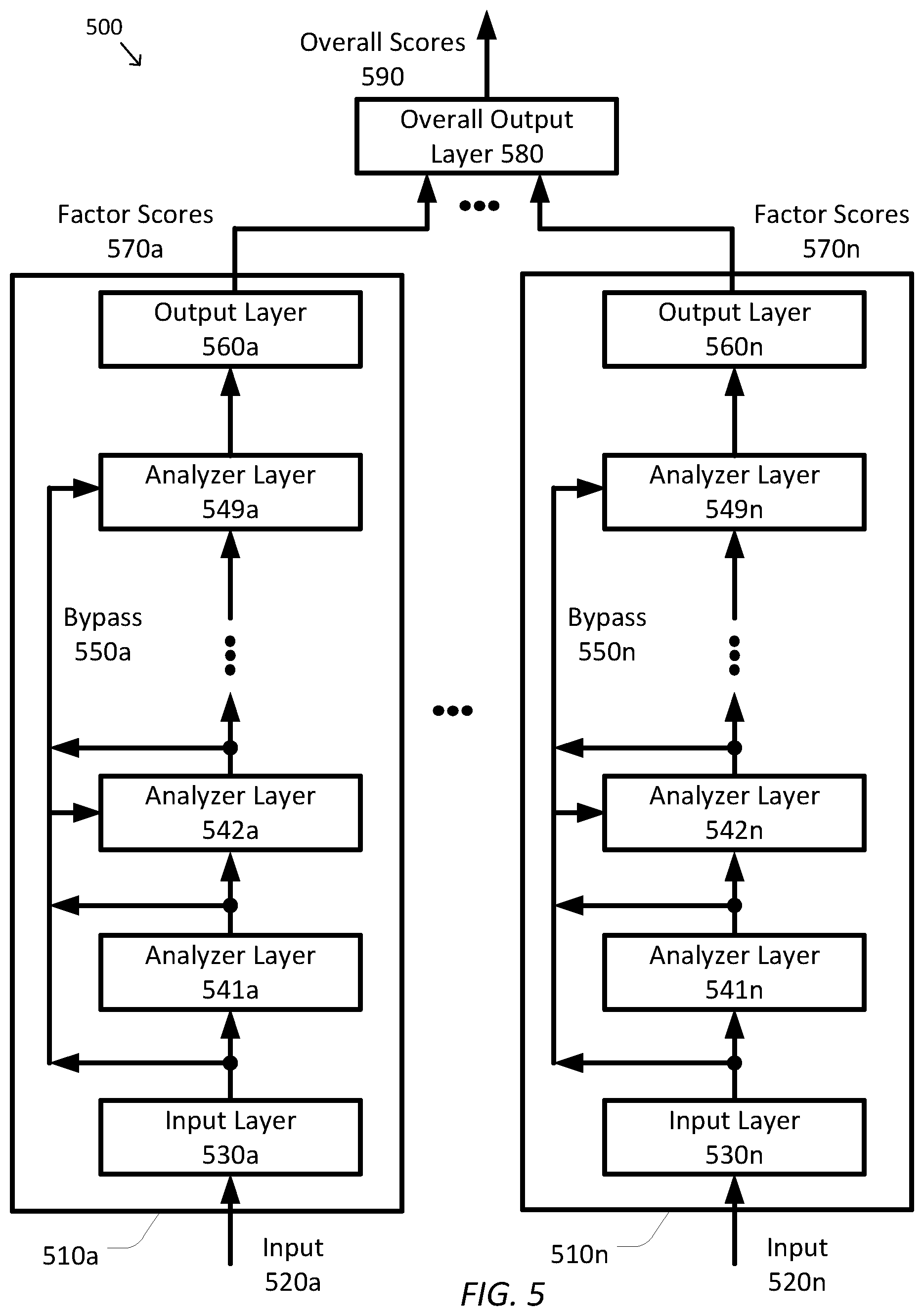 Patent US12361448 Figure 4 – Systems and methods for integrated multi-factor multi-label analysis