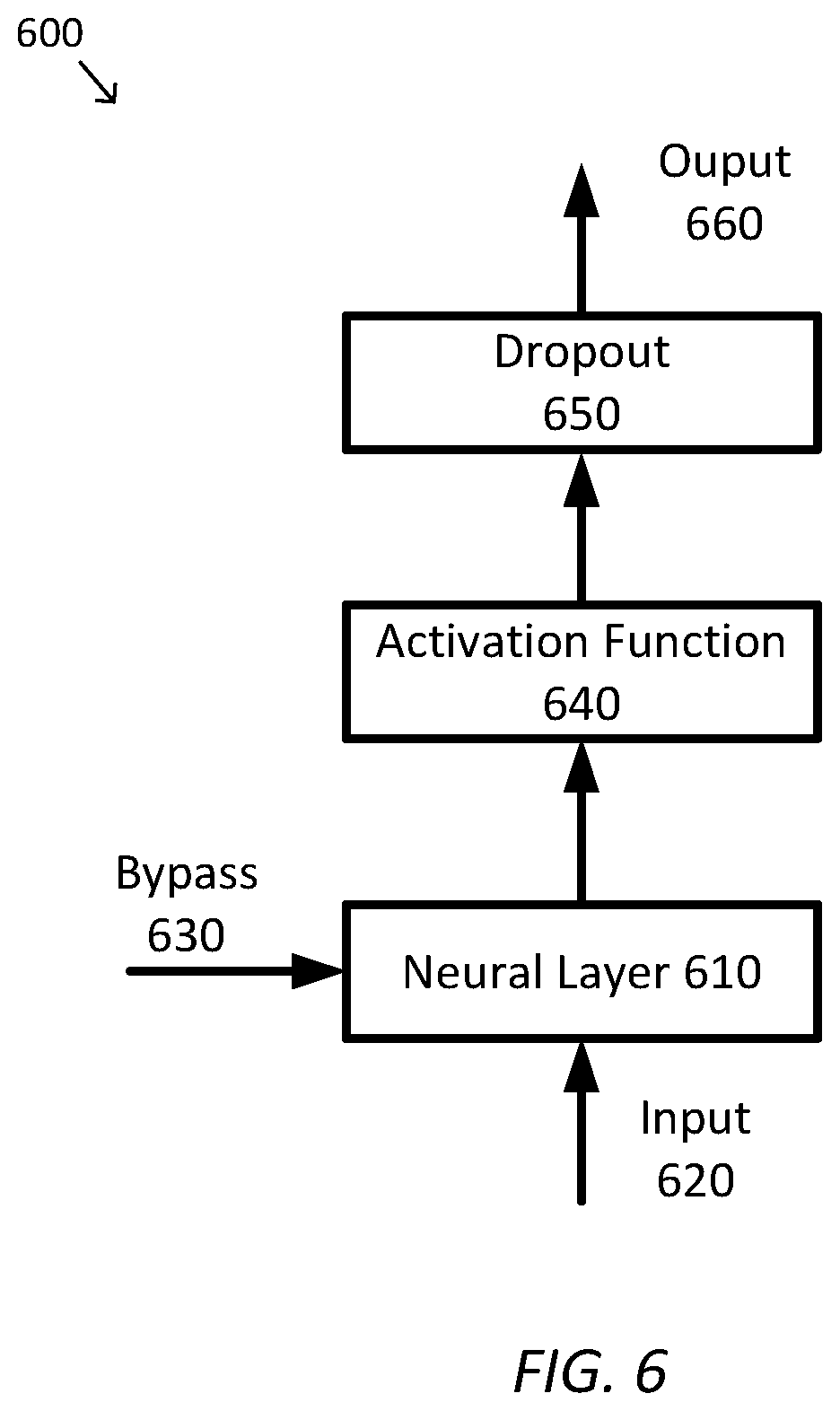 Patent US12361448 Figure 5 – Systems and methods for integrated multi-factor multi-label analysis