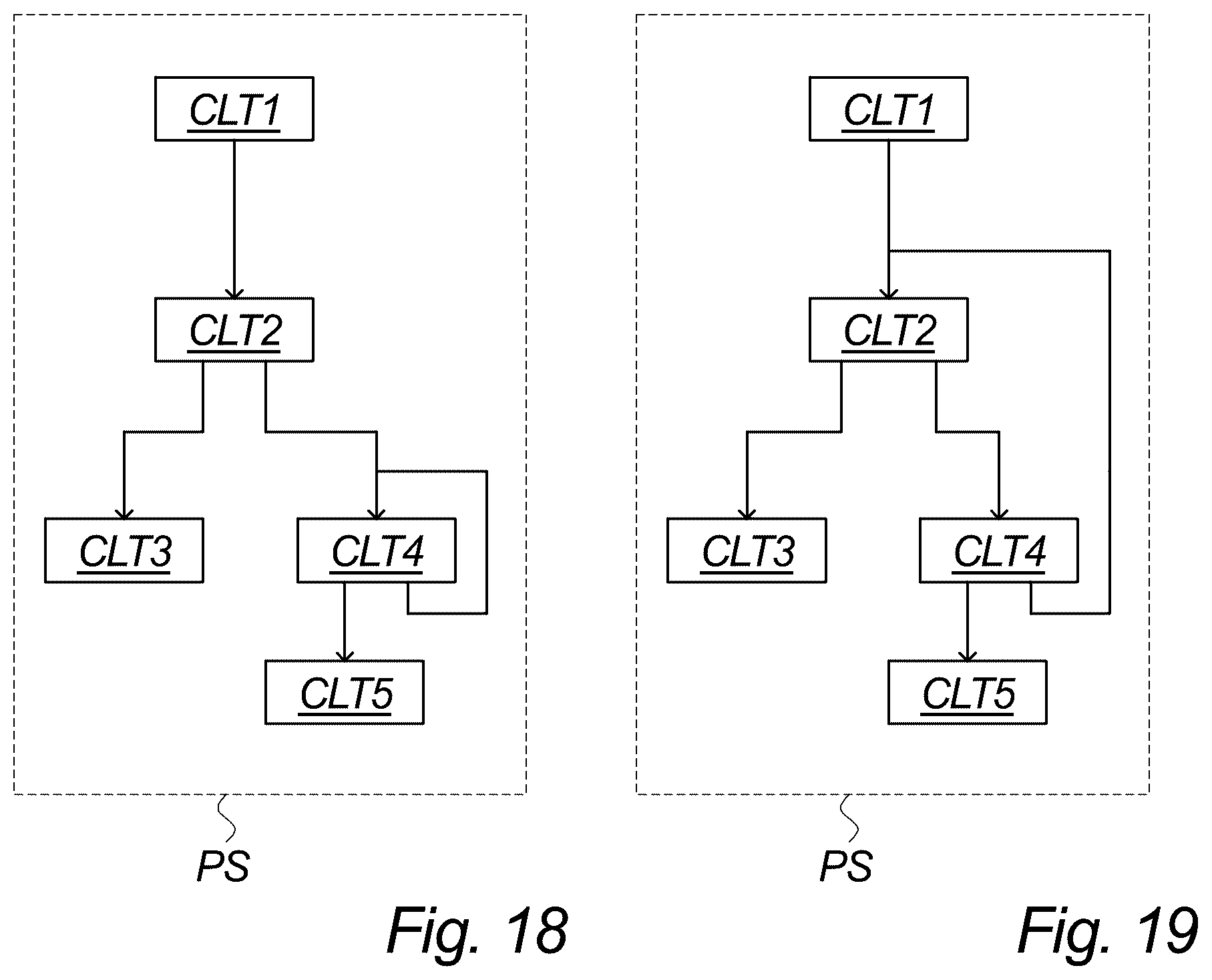 Patent US12361449 Figure 7 – Campaign management system—migration