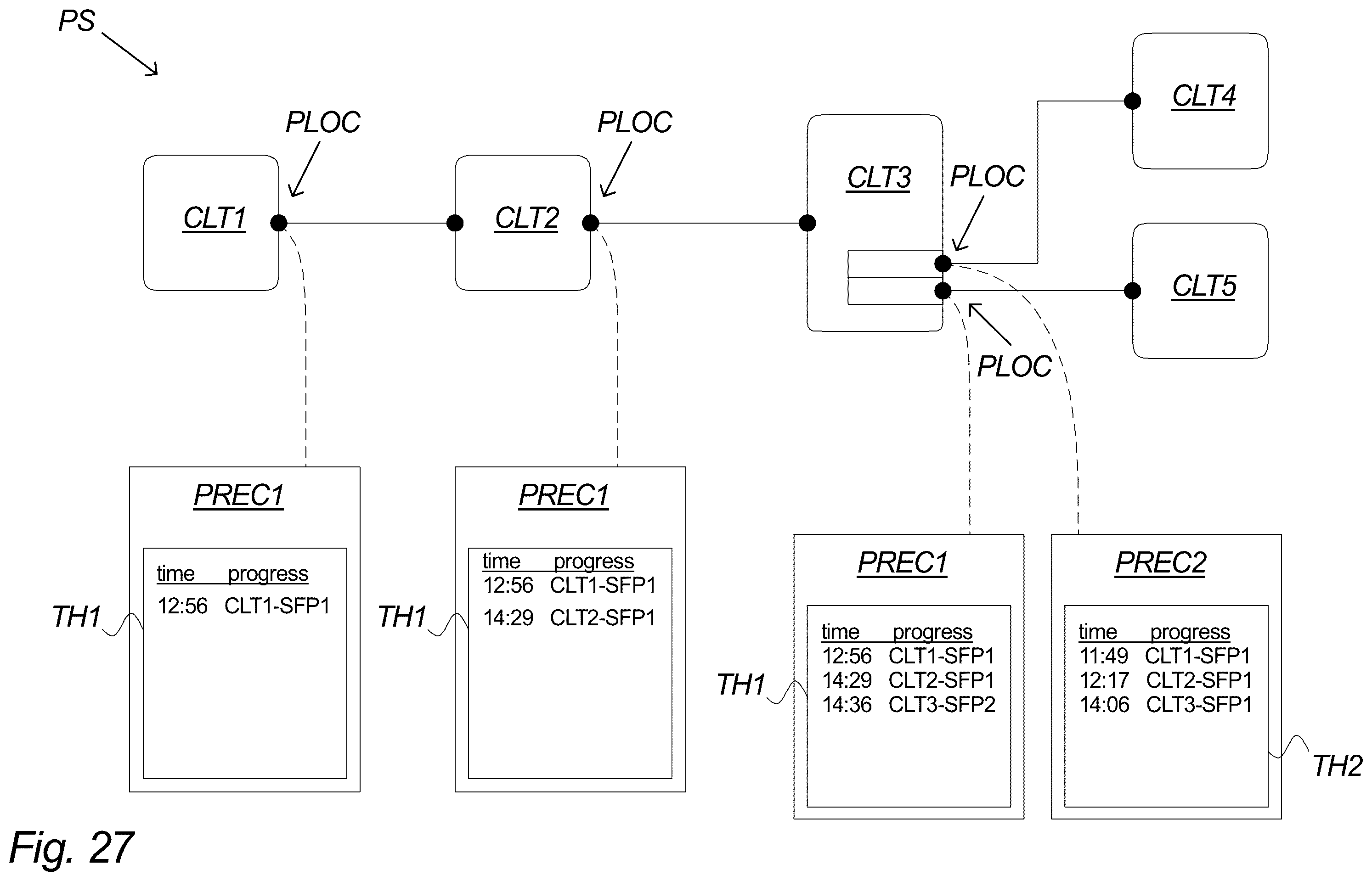 Patent US12361449 Figure 11 – Campaign management system—migration