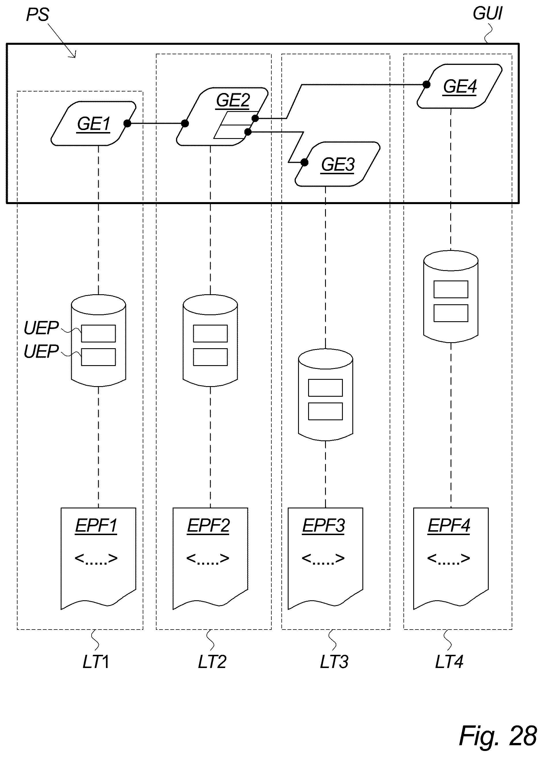 Patent US12361449 Figure 12 – Campaign management system—migration