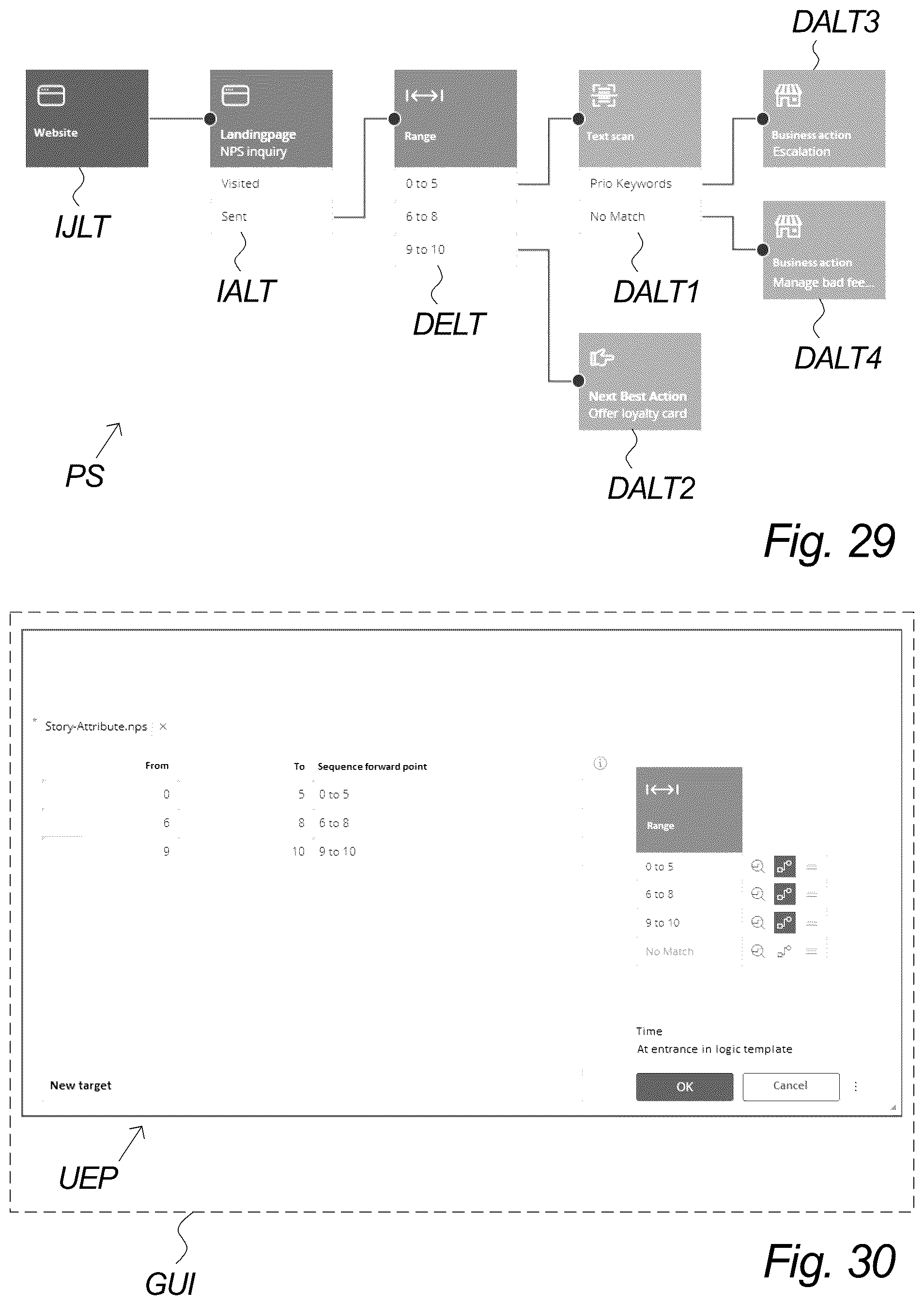 Patent US12361449 Figure 13 – Campaign management system—migration