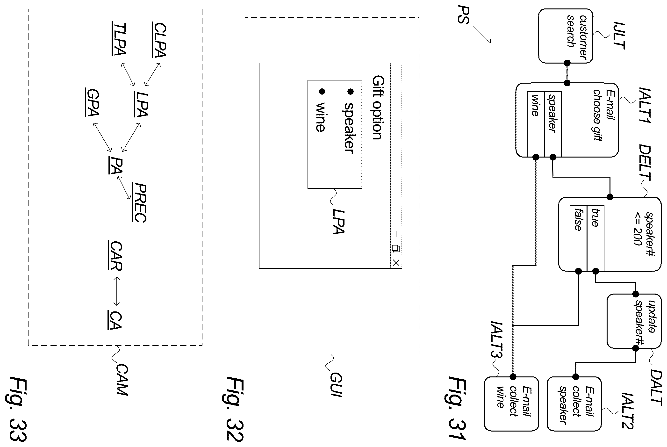 Patent US12361449 Figure 14 – Campaign management system—migration