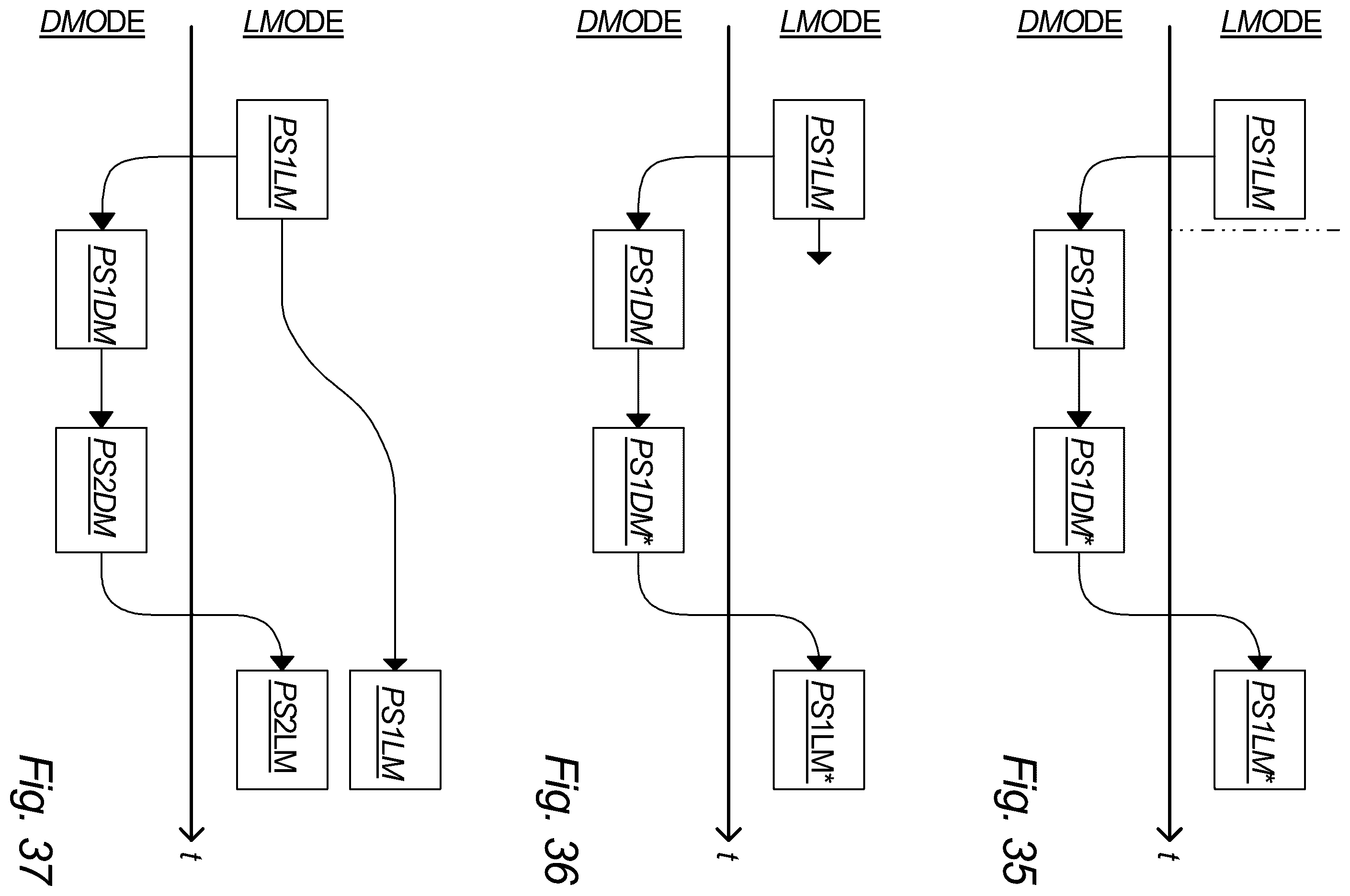 Patent US12361449 Figure 16 – Campaign management system—migration