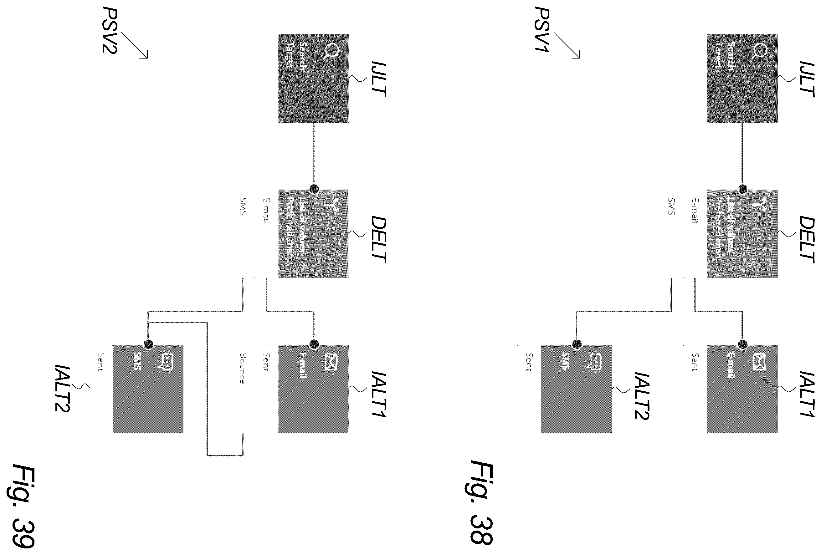 Patent US12361449 Figure 17 – Campaign management system—migration