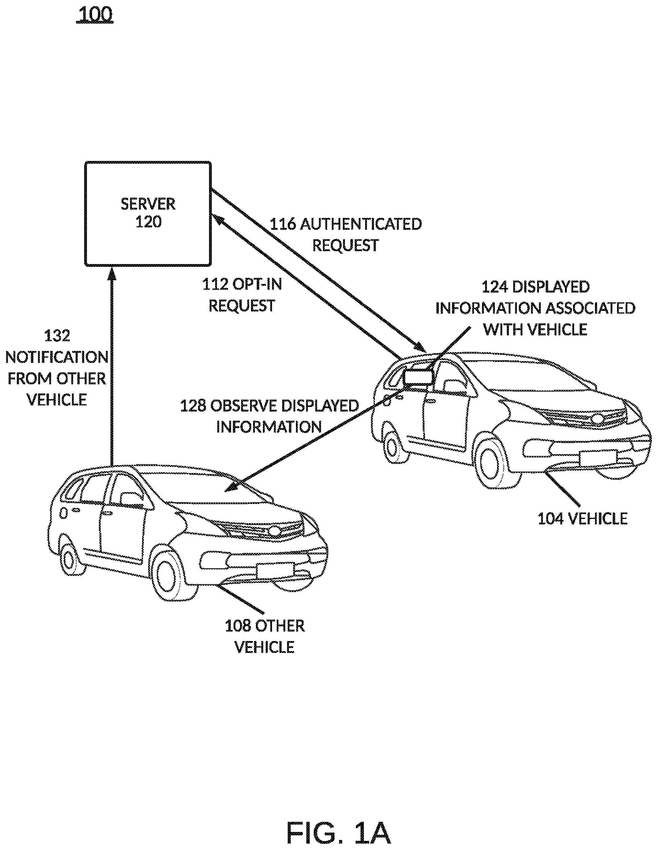 Patent US12361450 Figure 1 – Dynamic vehicle tags