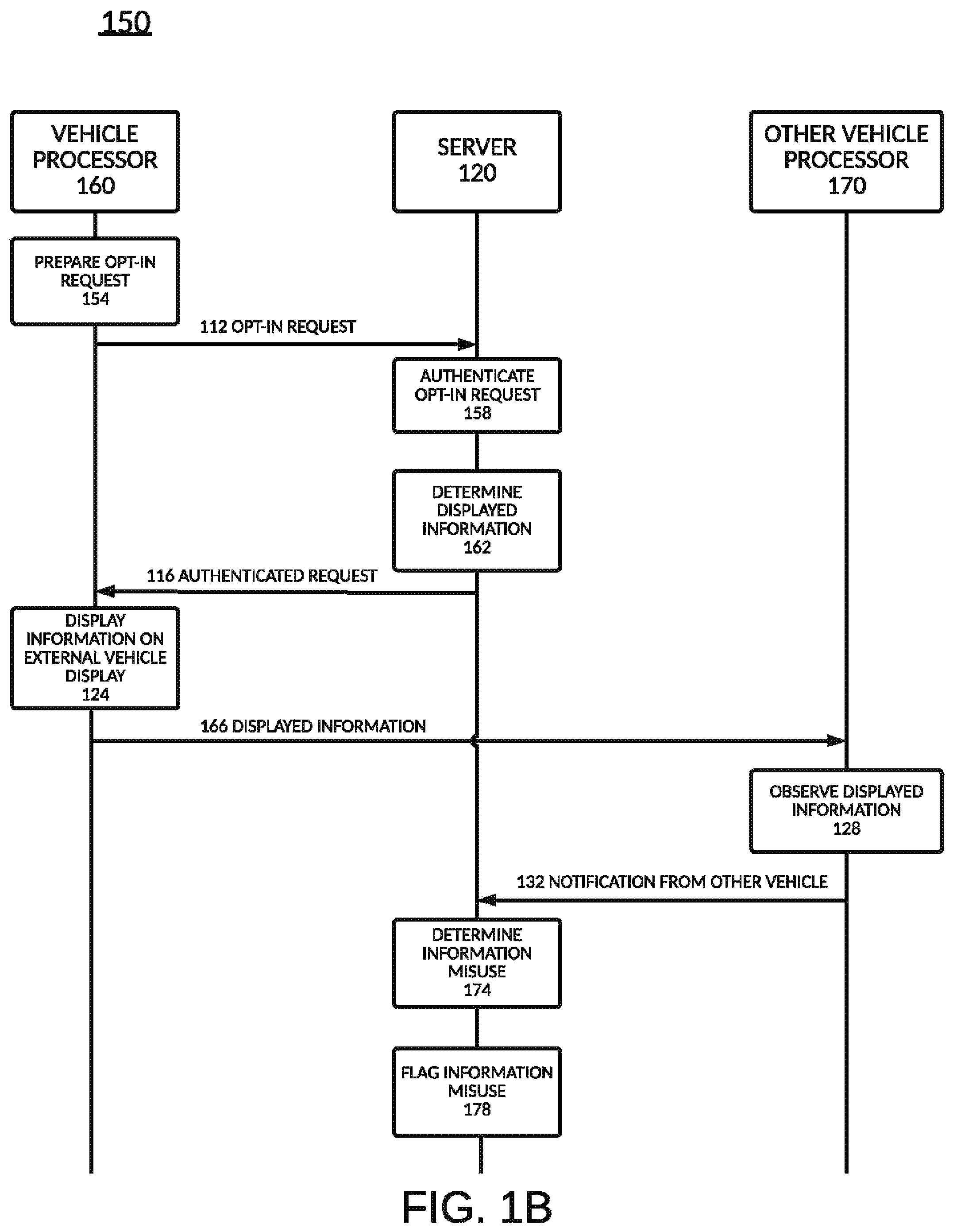 Patent US12361450 Figure 2 – Dynamic vehicle tags