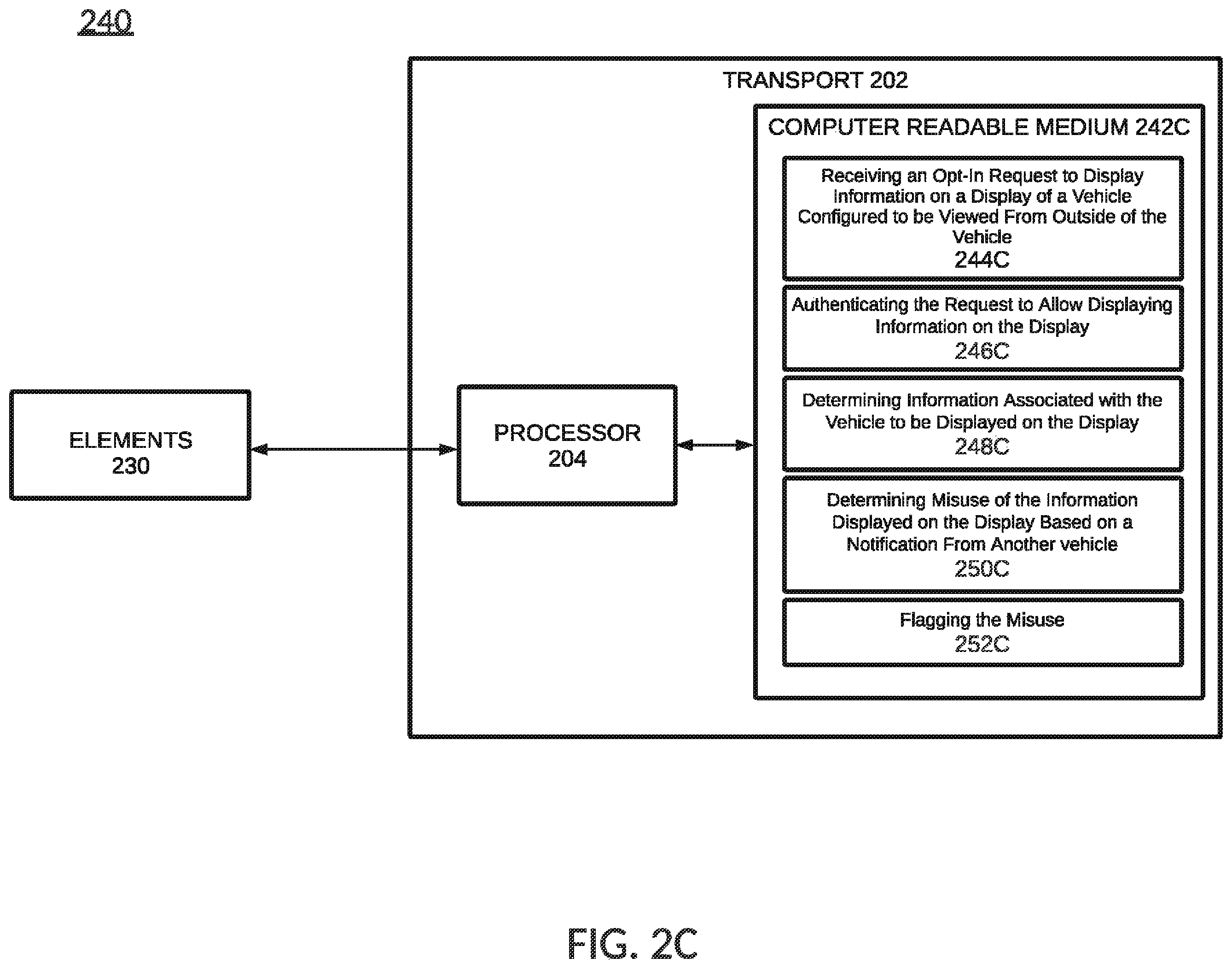 Patent US12361450 Figure 5 – Dynamic vehicle tags