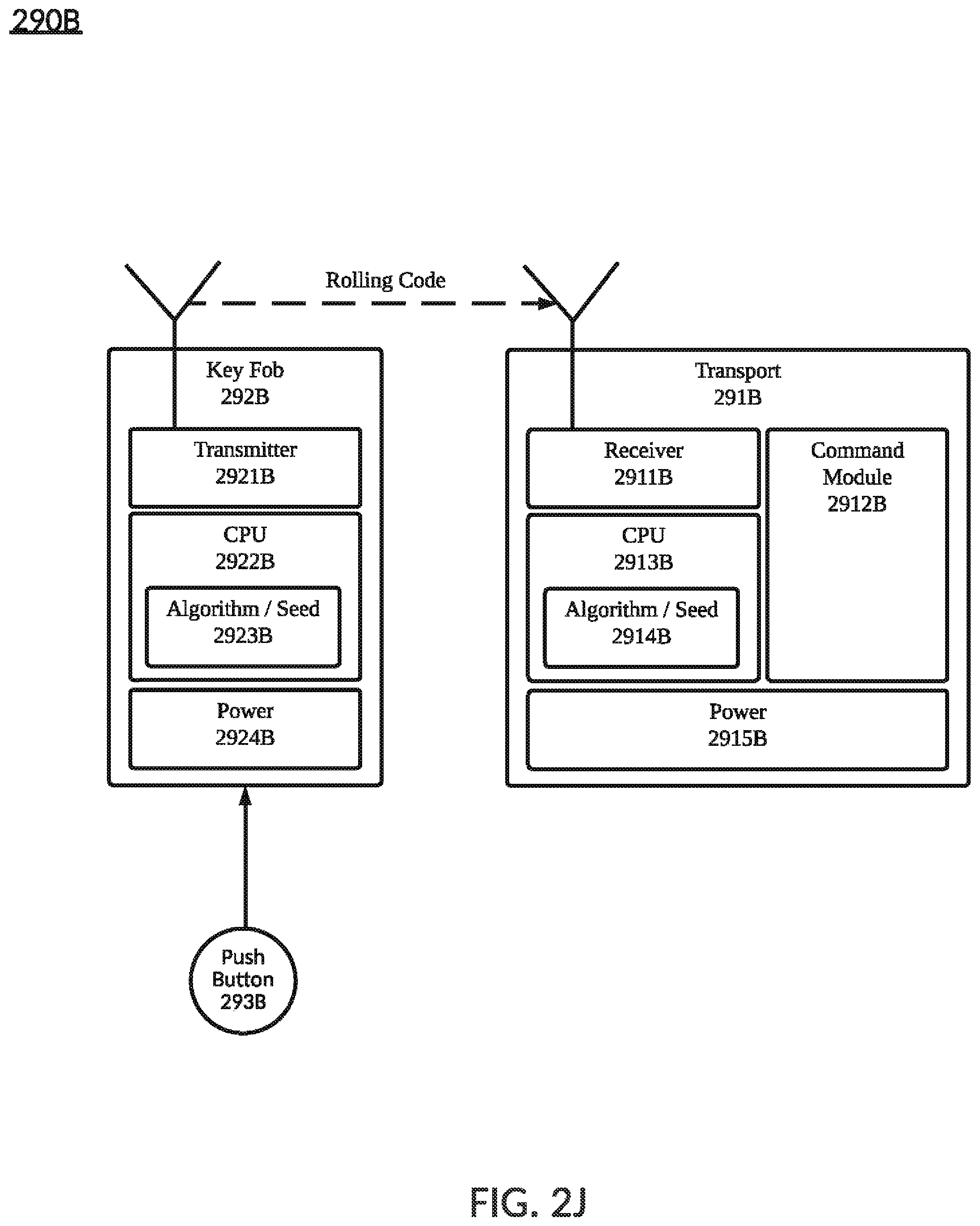 Patent US12361450 Figure 12 – Dynamic vehicle tags