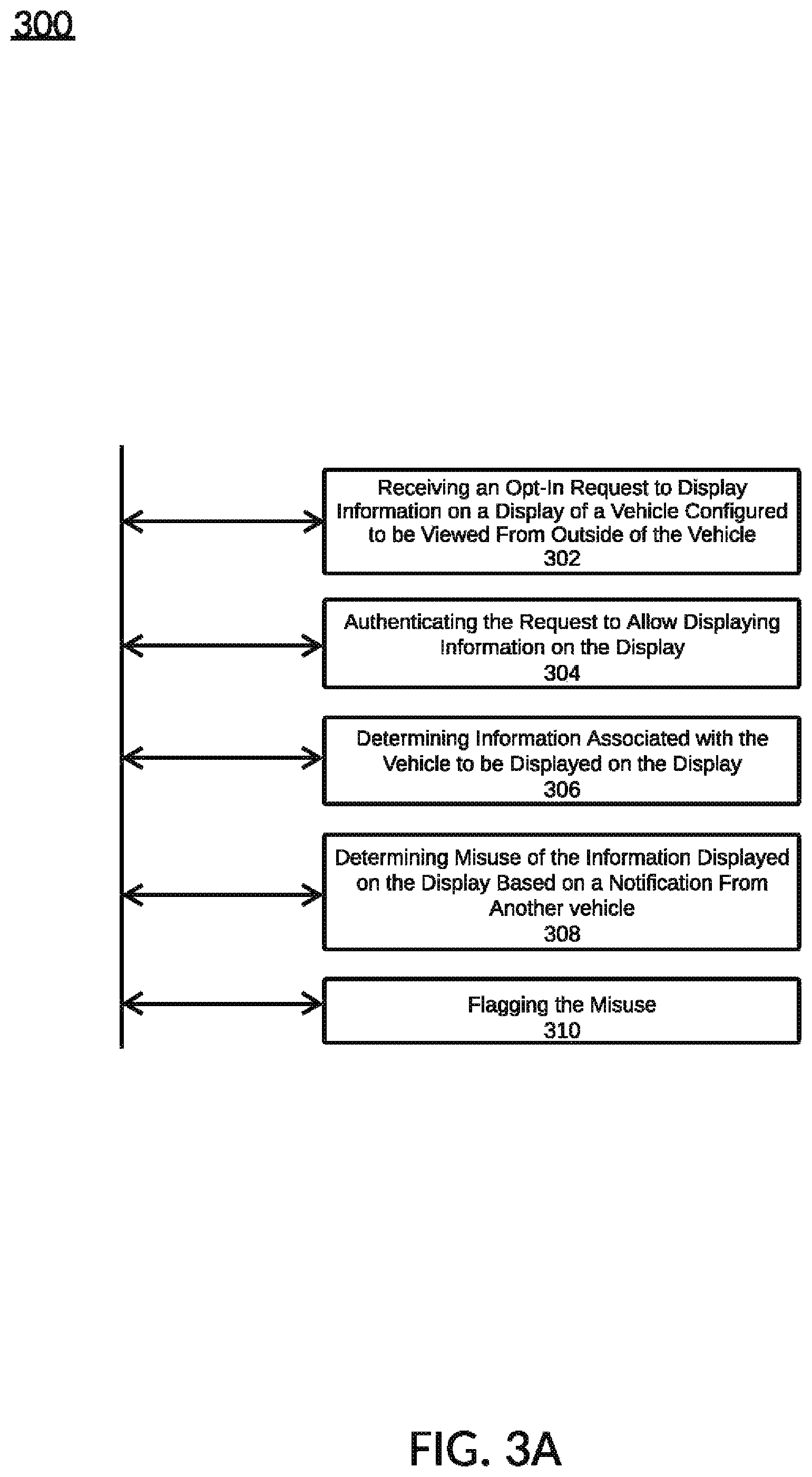 Patent US12361450 Figure 17 – Dynamic vehicle tags