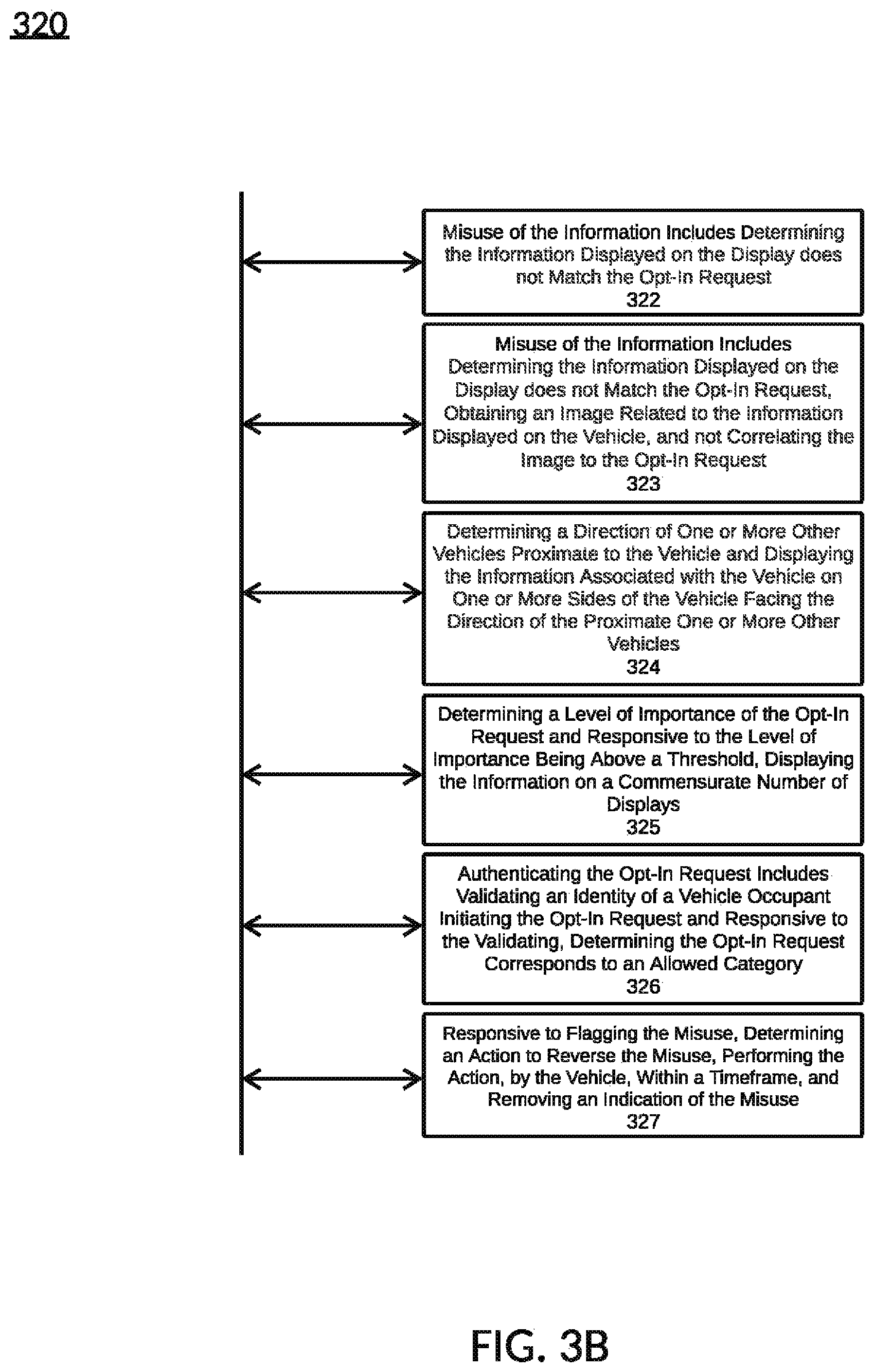 Patent US12361450 Figure 18 – Dynamic vehicle tags