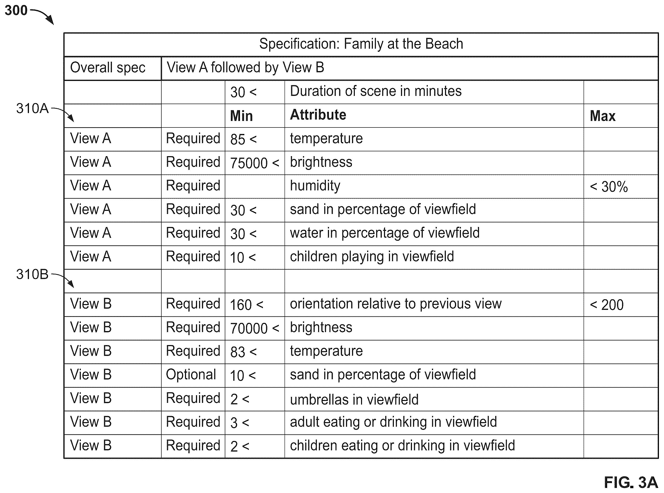 Patent US12361451 Figure 3 – Visual adwords in augmented reality based on quality and rarity of ambience specification