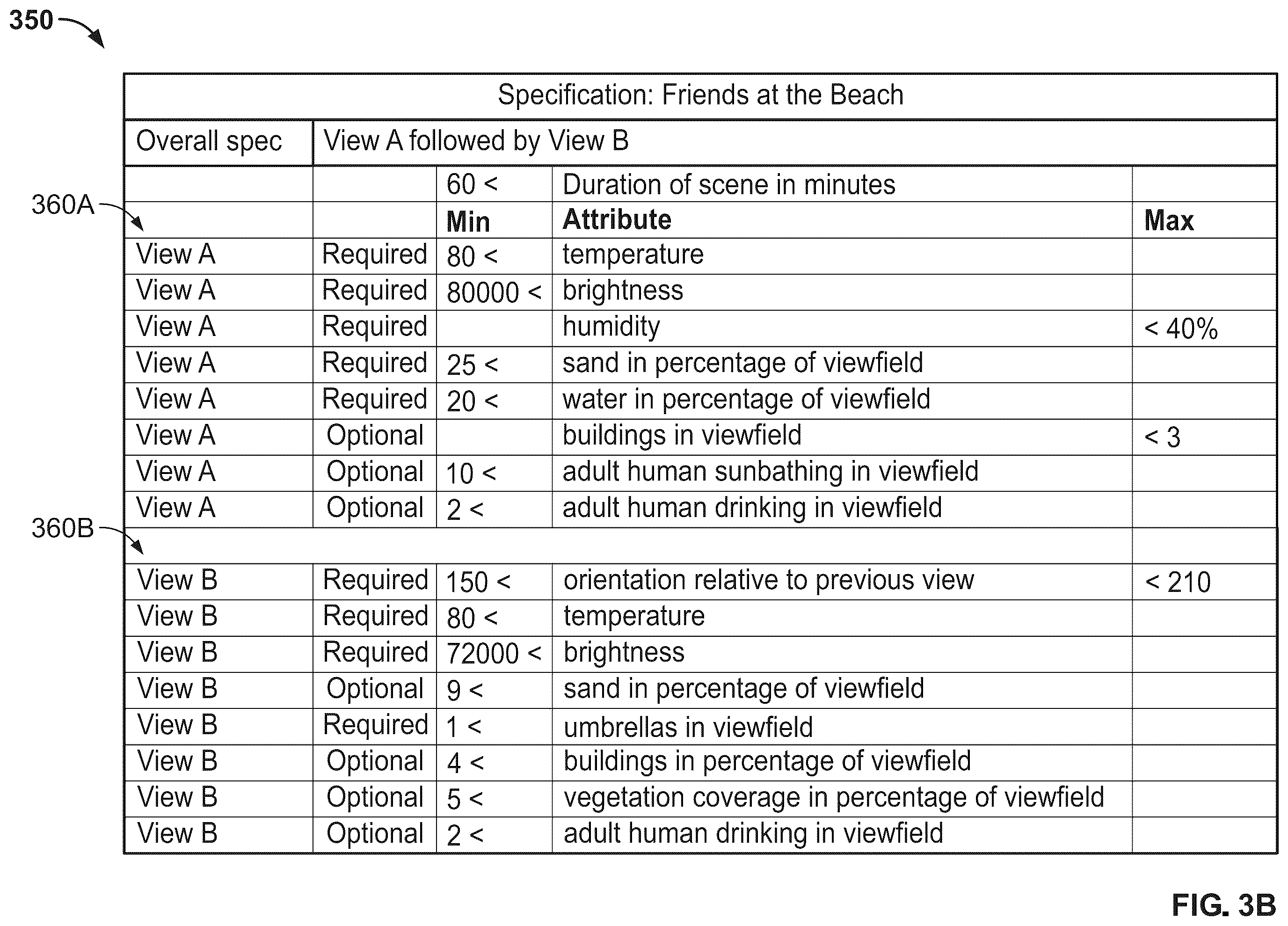 Patent US12361451 Figure 4 – Visual adwords in augmented reality based on quality and rarity of ambience specification